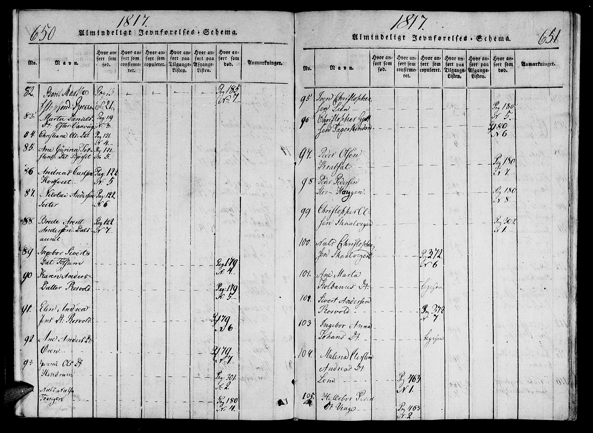 Ministerialprotokoller, klokkerbøker og fødselsregistre - Nord-Trøndelag, SAT/A-1458/701/L0005: Ministerialbok nr. 701A05 /1, 1816-1825, s. 650-651