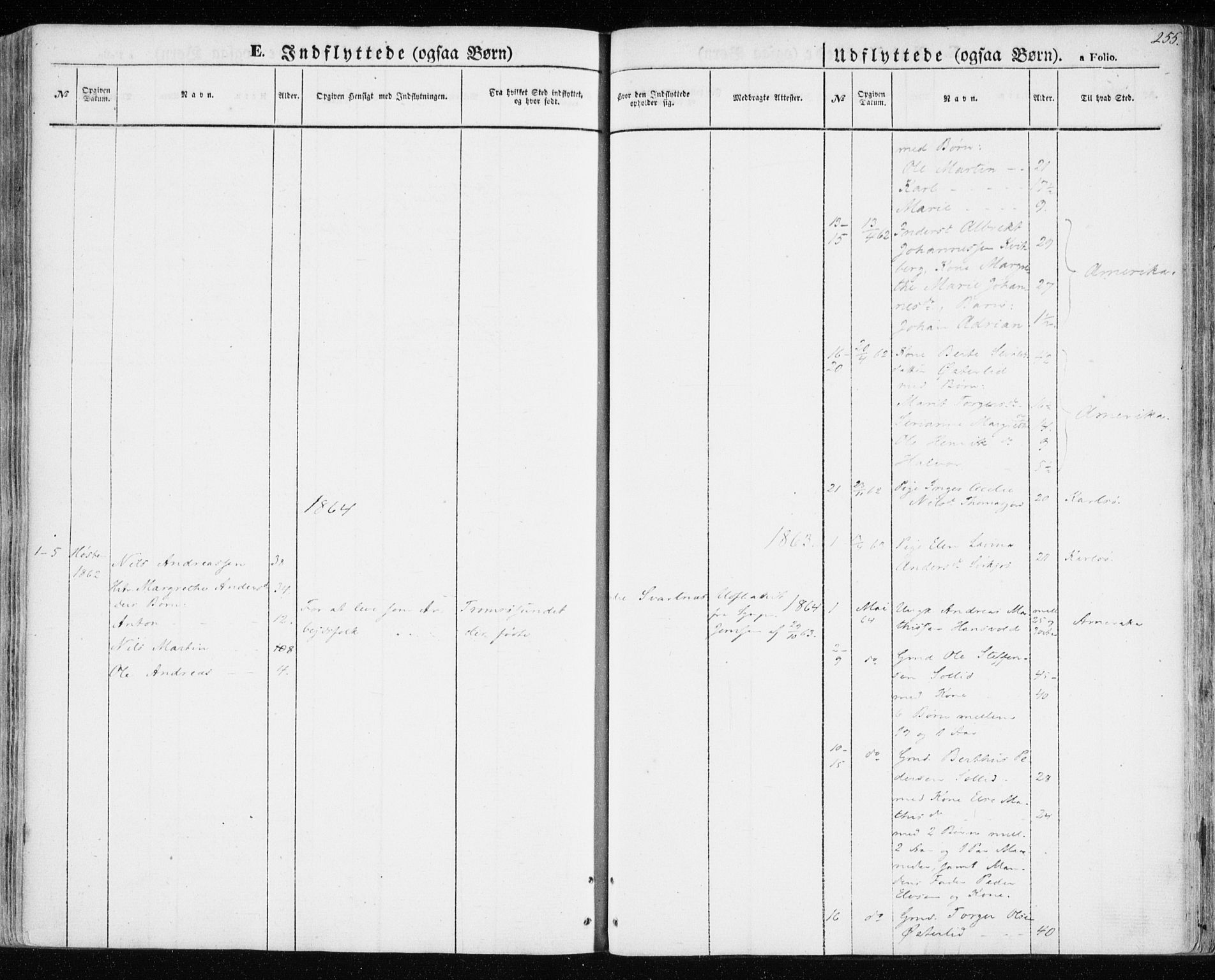 Balsfjord sokneprestembete, AV/SATØ-S-1303/G/Gaa/L0003kirke: Ministerialbok nr. 3, 1856-1870, s. 255