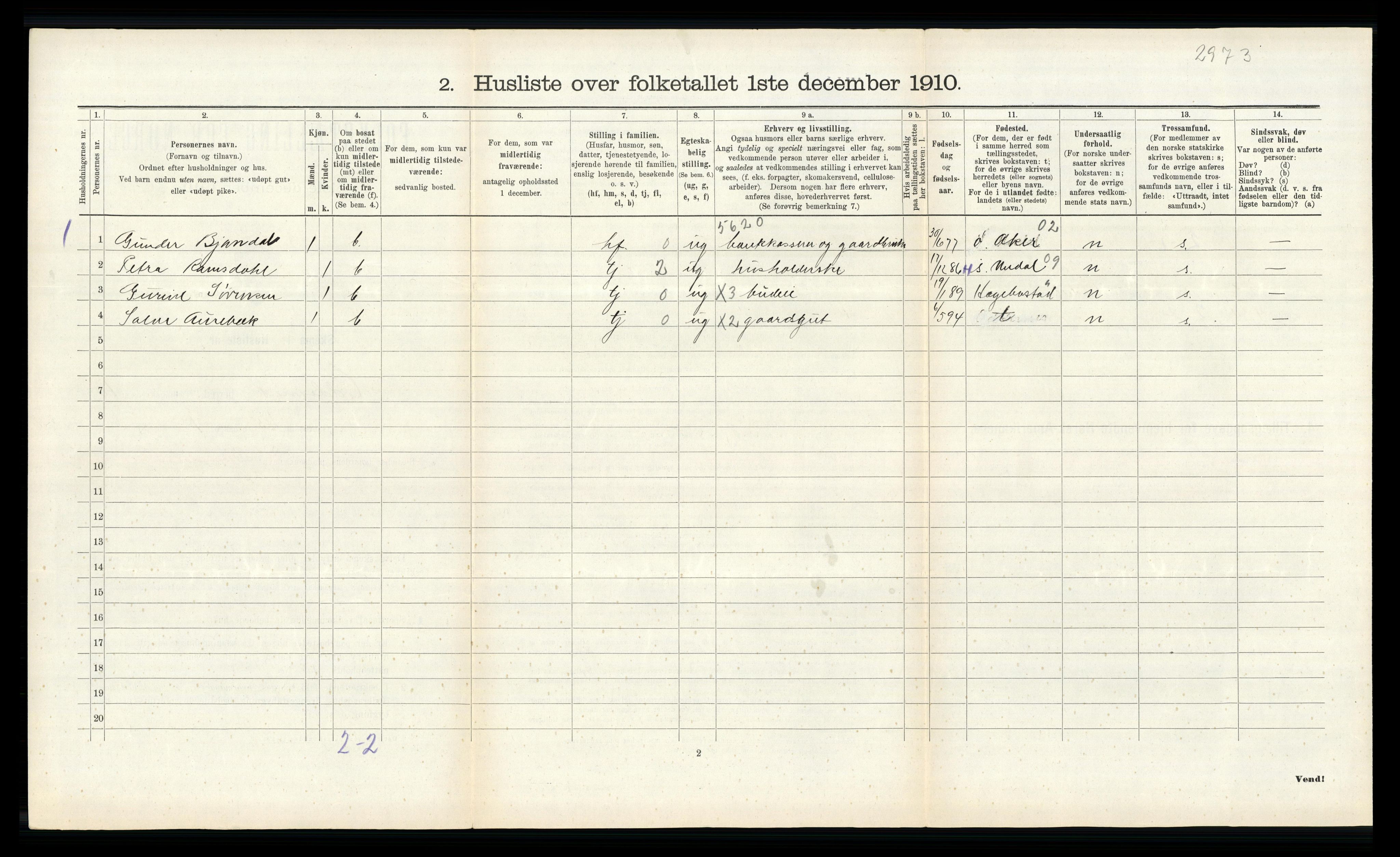 RA, Folketelling 1910 for 1012 Oddernes herred, 1910, s. 1128