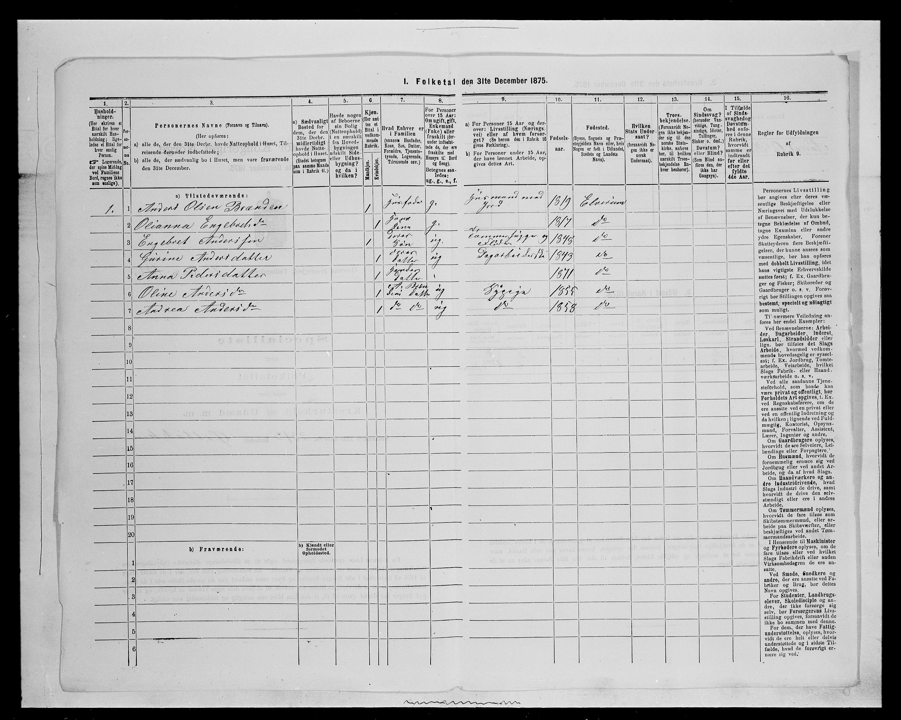 SAH, Folketelling 1875 for 0427P Elverum prestegjeld, 1875, s. 1752