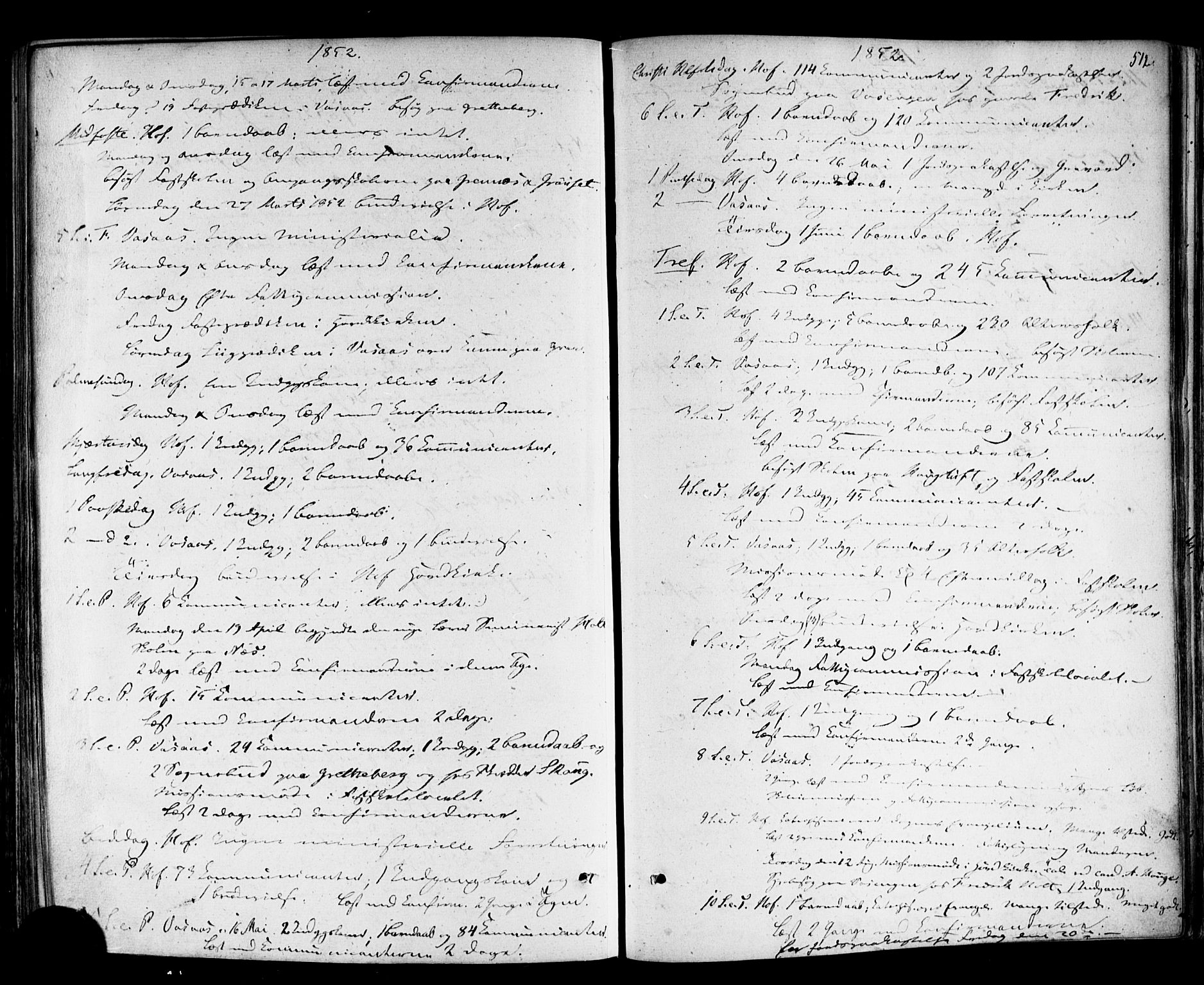 Hof kirkebøker, AV/SAKO-A-64/F/Fa/L0006: Ministerialbok nr. I 6, 1851-1877, s. 512