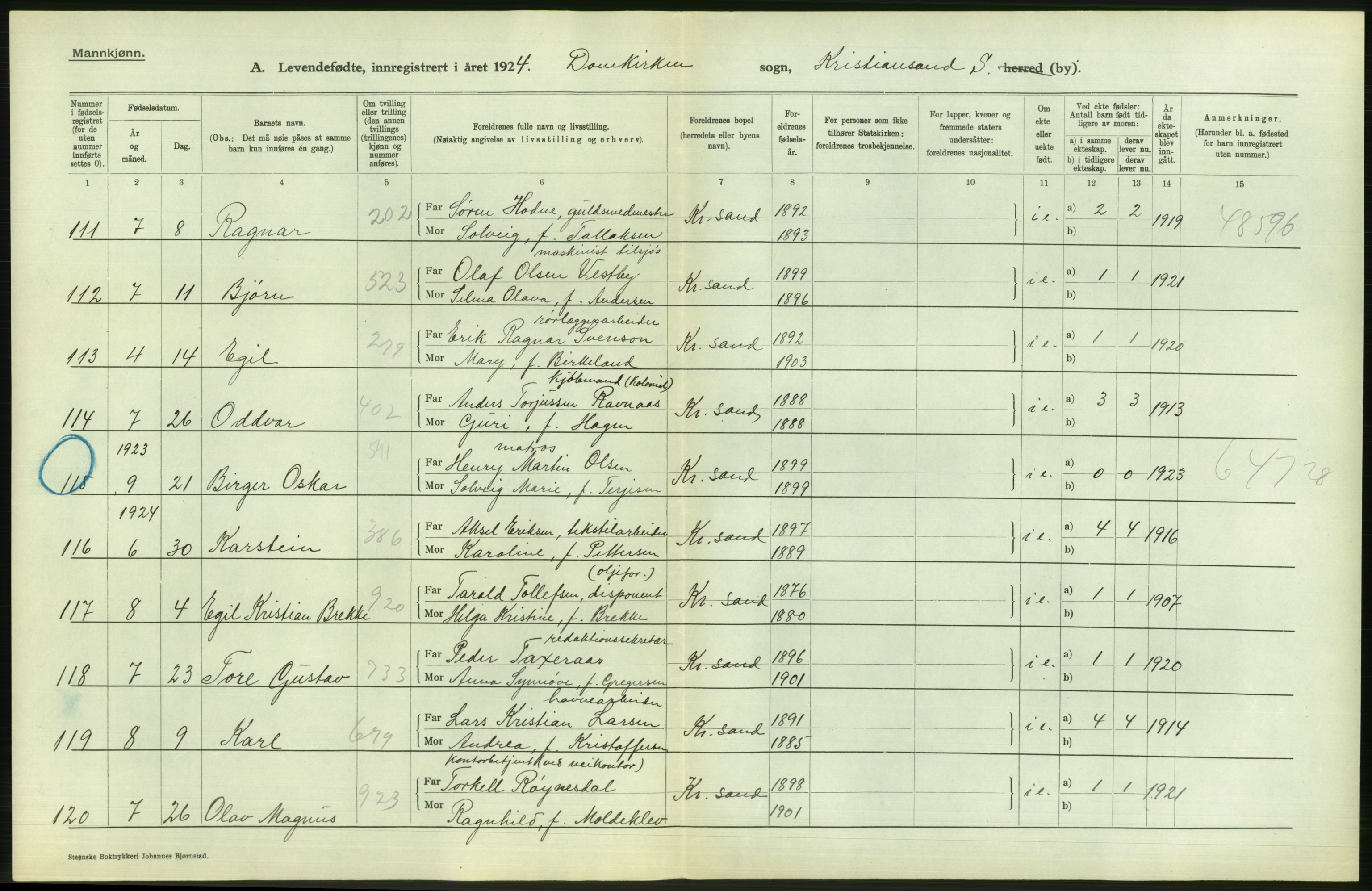 Statistisk sentralbyrå, Sosiodemografiske emner, Befolkning, AV/RA-S-2228/D/Df/Dfc/Dfcd/L0021: Vest-Agder fylke: Levendefødte menn og kvinner, gifte, døde, dødfødte. Bygder og byer., 1924, s. 18