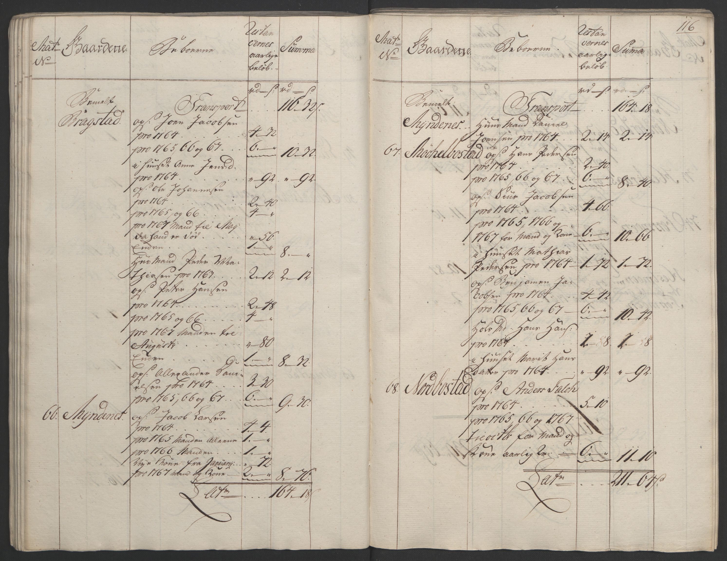 Rentekammeret inntil 1814, Realistisk ordnet avdeling, RA/EA-4070/Ol/L0023: [Gg 10]: Ekstraskatten, 23.09.1762. Helgeland (restanseregister), 1767-1772, s. 113