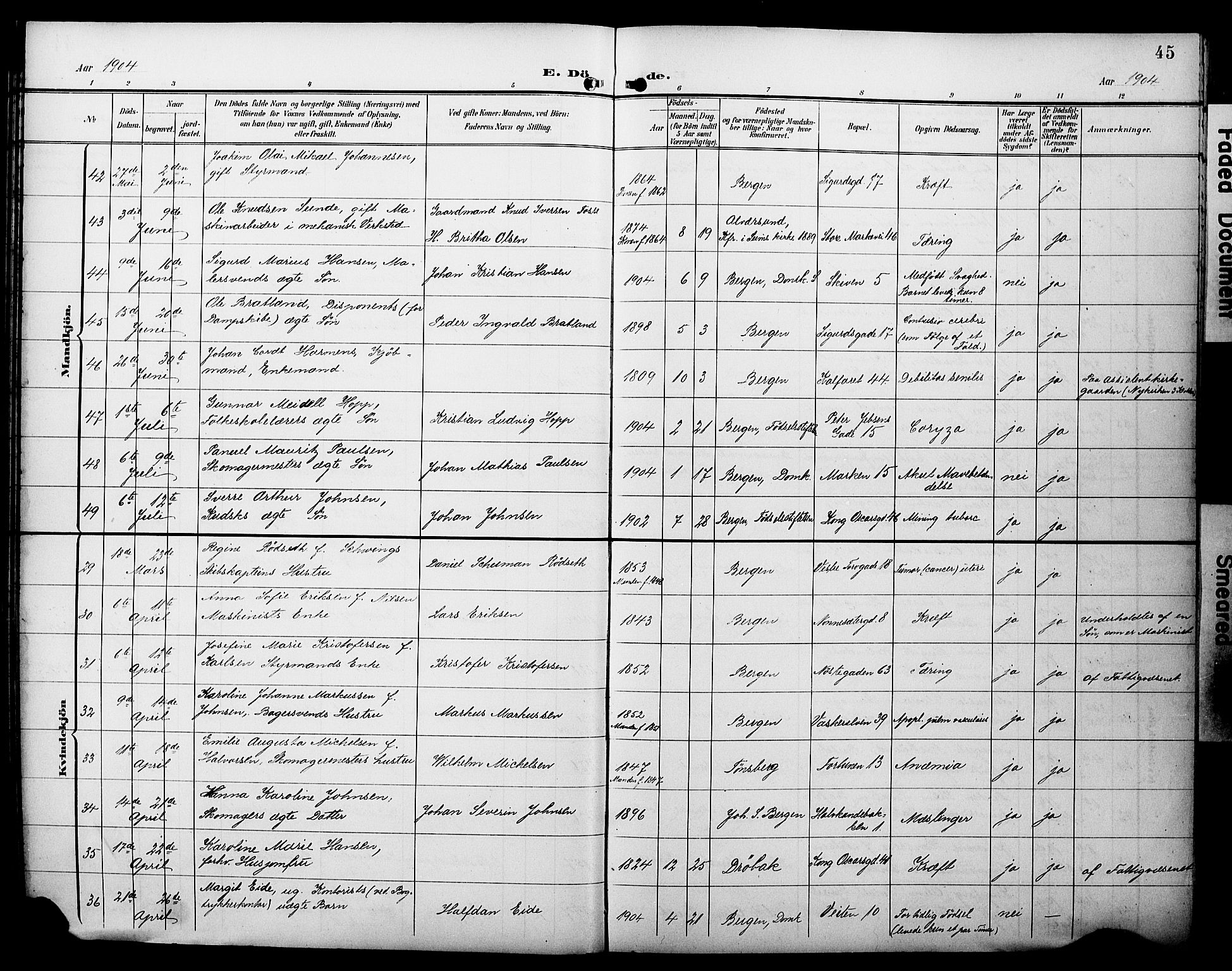 Domkirken sokneprestembete, AV/SAB-A-74801/H/Hab/L0042: Klokkerbok nr. E 6, 1900-1929, s. 45