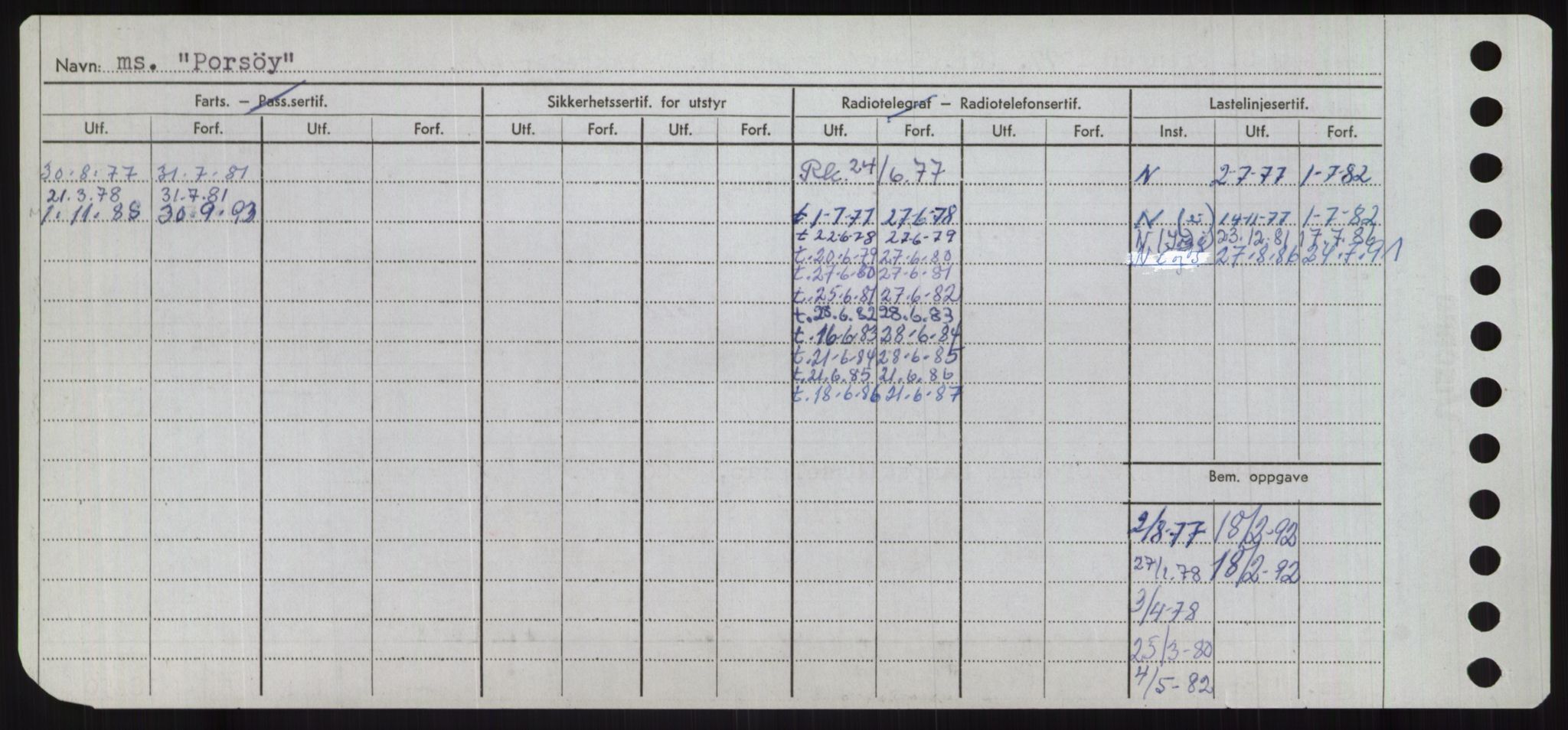 Sjøfartsdirektoratet med forløpere, Skipsmålingen, RA/S-1627/H/Ha/L0004/0002: Fartøy, Mas-R / Fartøy, Odin-R, s. 406