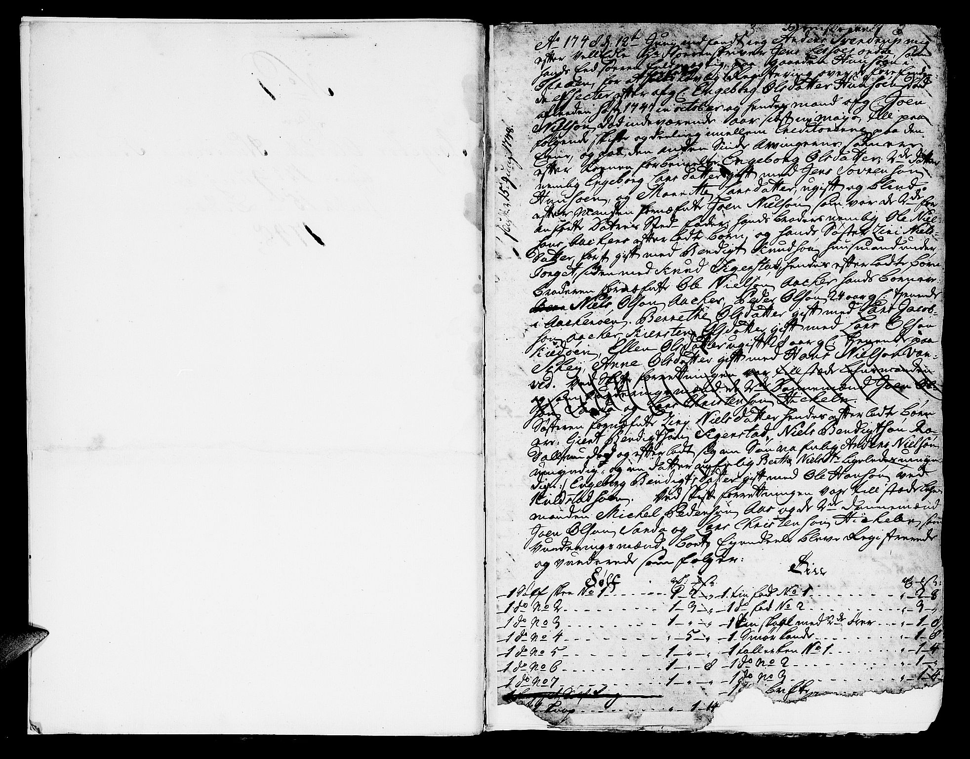 Helgeland sorenskriveri, SAT/A-0004/3/3A/L0016: Konseptprotokoll 1, 1748-1749, s. 2b-3a