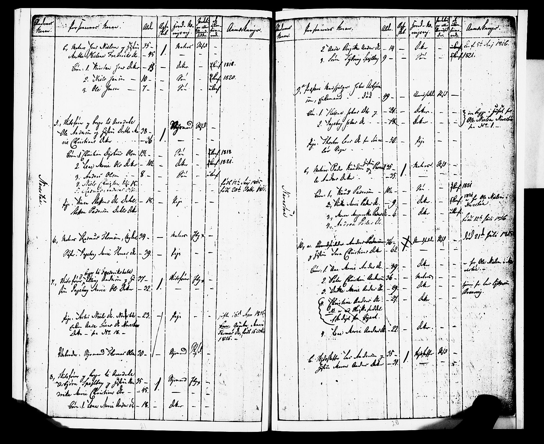 AAKS, Folketelling 1815 for 0916S2 Dypvåg prestegjeld, Flosta sokn, 1815, s. 10