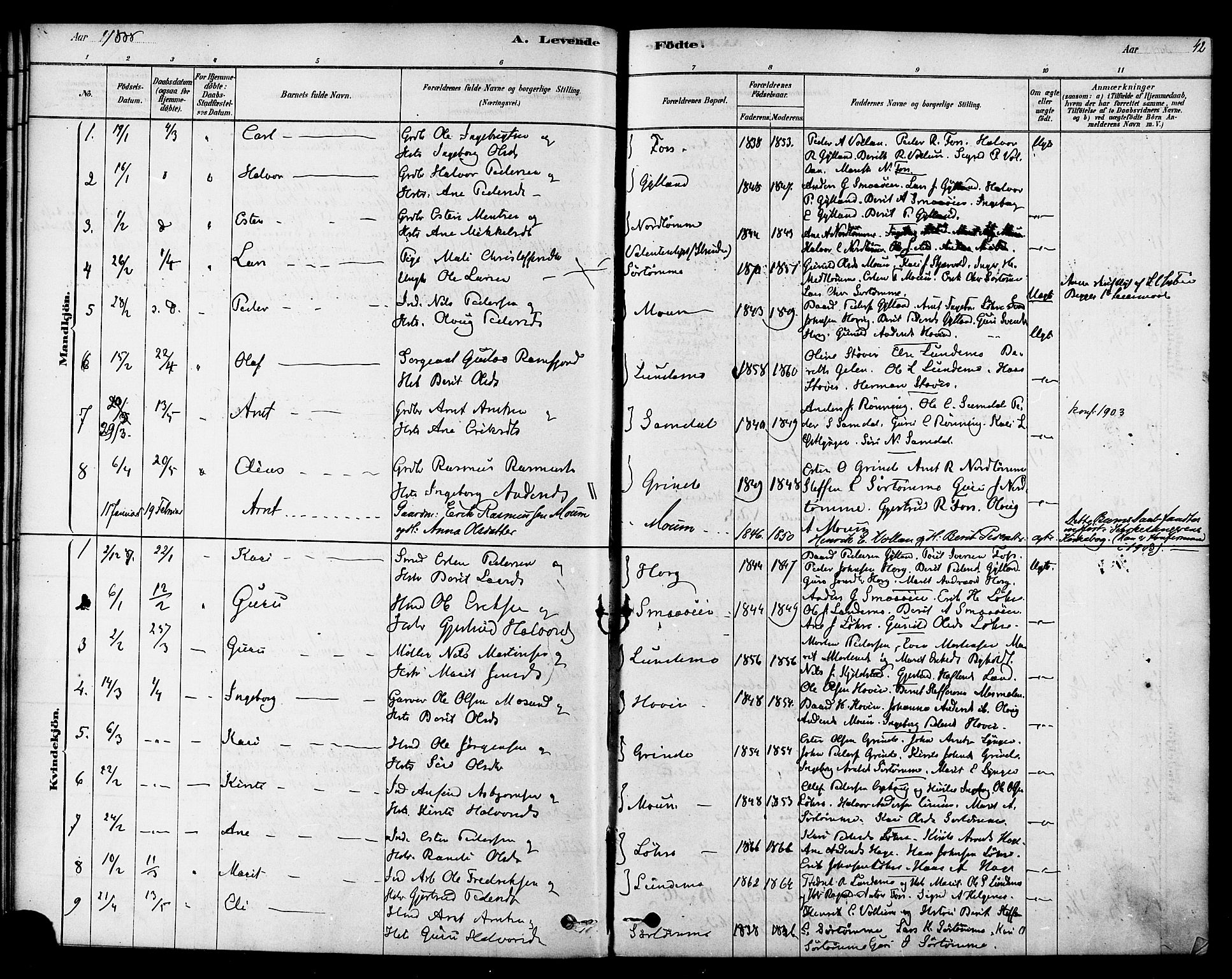 Ministerialprotokoller, klokkerbøker og fødselsregistre - Sør-Trøndelag, AV/SAT-A-1456/692/L1105: Ministerialbok nr. 692A05, 1878-1890, s. 42