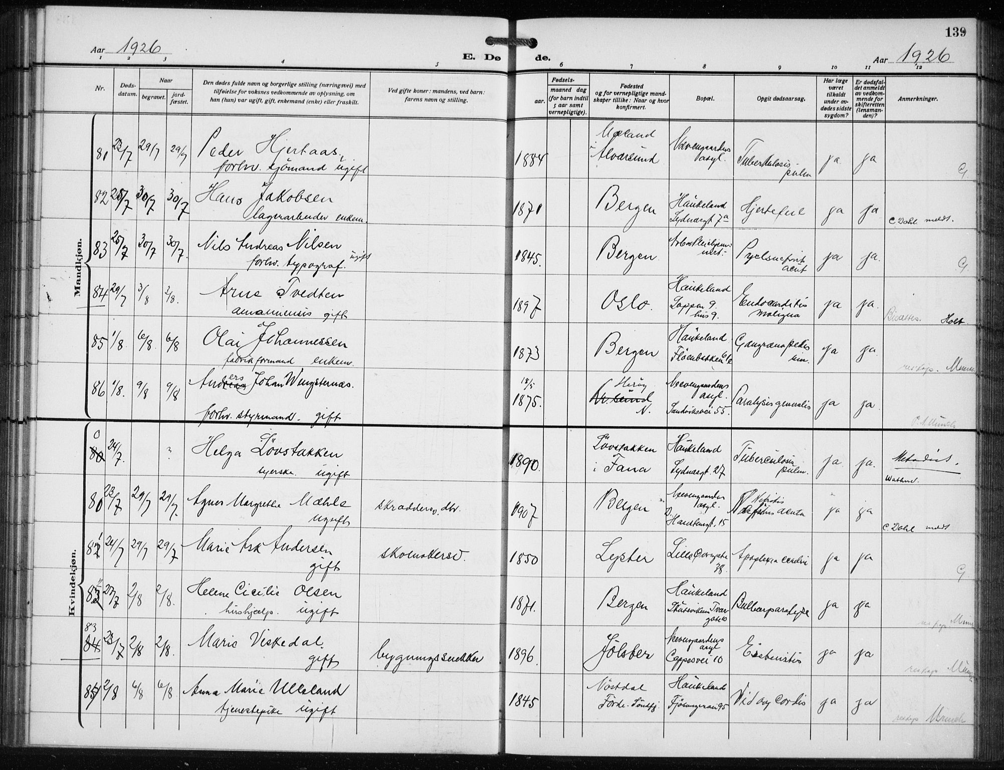 Bergen kommunale pleiehjem - stiftelsespresten, AV/SAB-A-100281: Ministerialbok nr. A 7, 1921-1932, s. 139