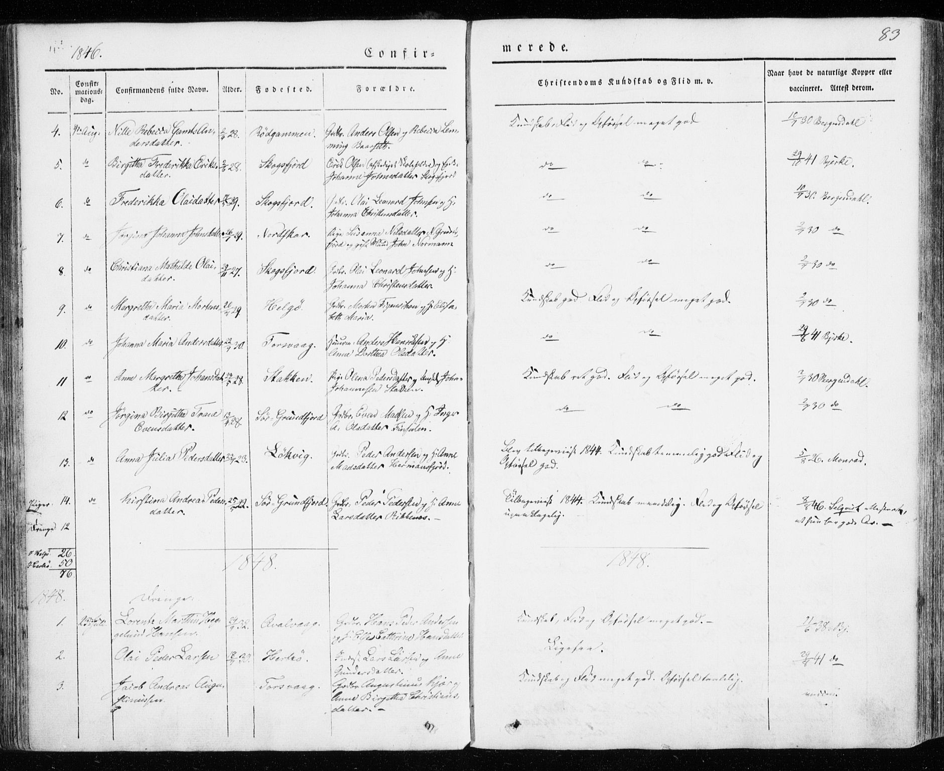 Karlsøy sokneprestembete, AV/SATØ-S-1299/H/Ha/Haa/L0009kirke: Ministerialbok nr. 9, 1838-1867, s. 83