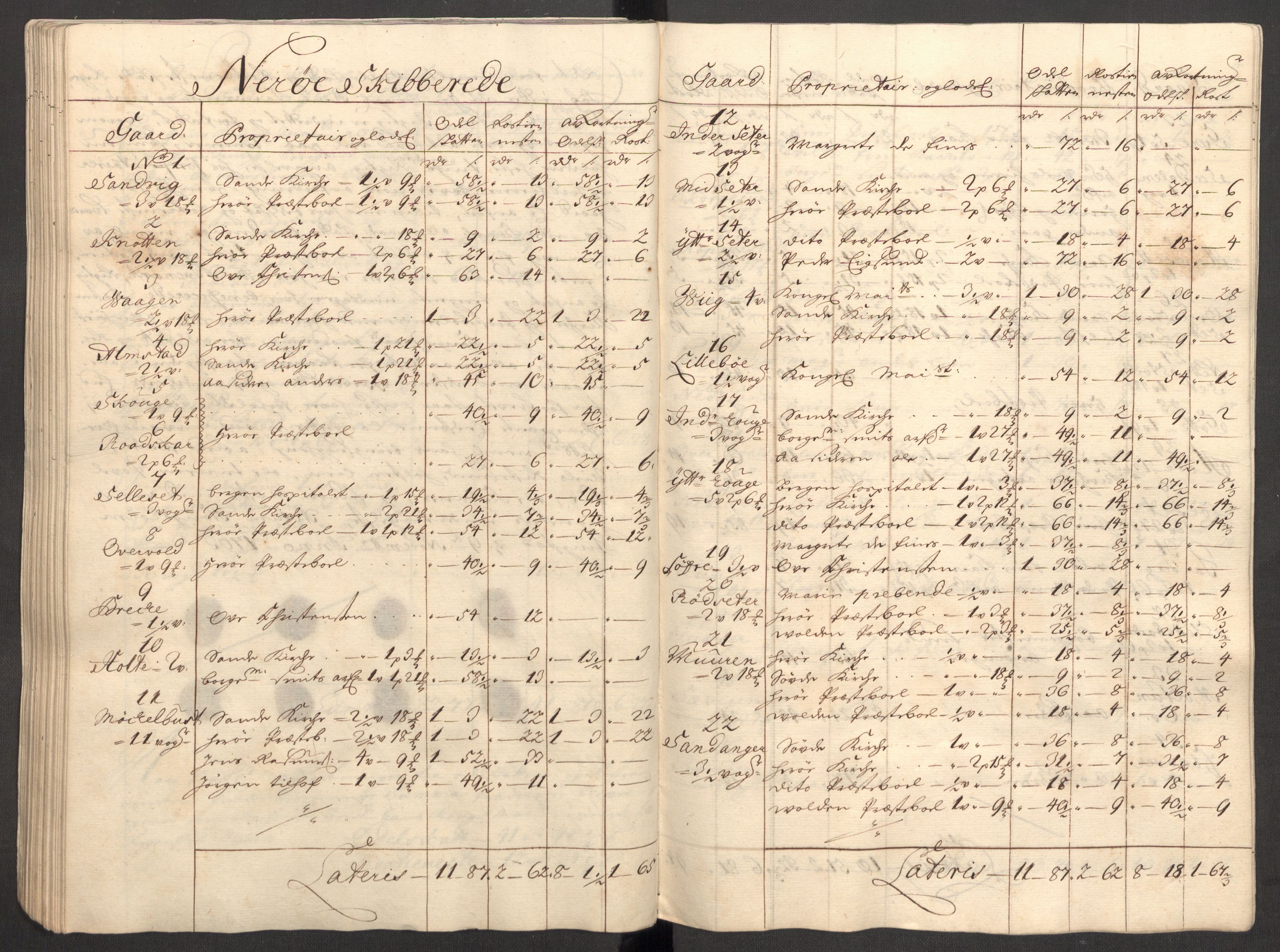 Rentekammeret inntil 1814, Reviderte regnskaper, Fogderegnskap, AV/RA-EA-4092/R54/L3559: Fogderegnskap Sunnmøre, 1702-1703, s. 325