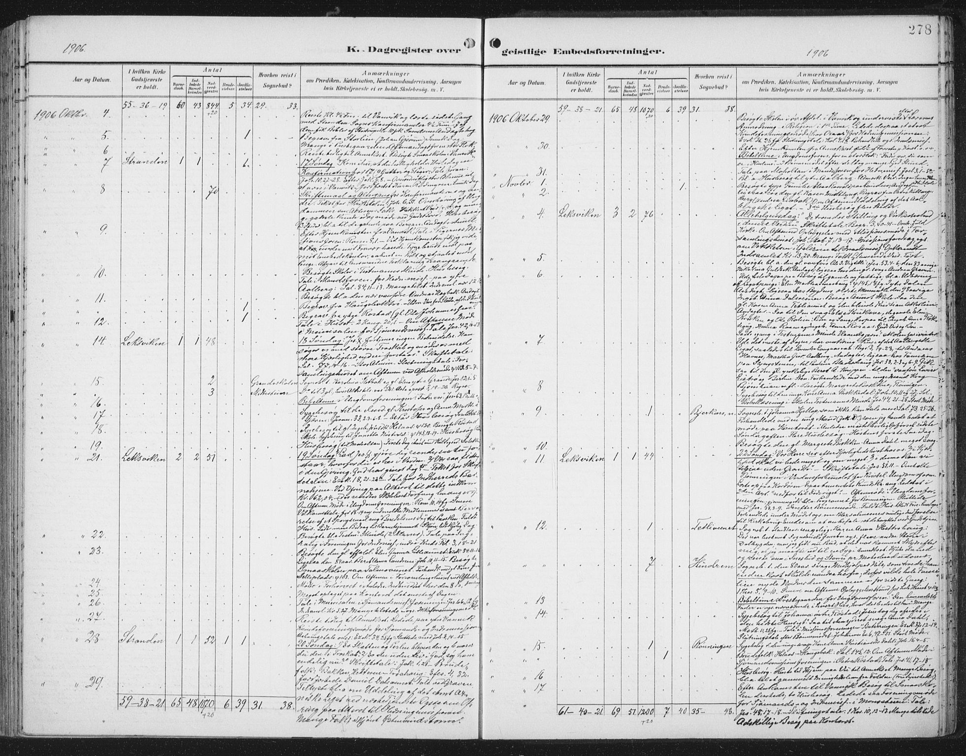 Ministerialprotokoller, klokkerbøker og fødselsregistre - Nord-Trøndelag, SAT/A-1458/701/L0011: Ministerialbok nr. 701A11, 1899-1915, s. 278