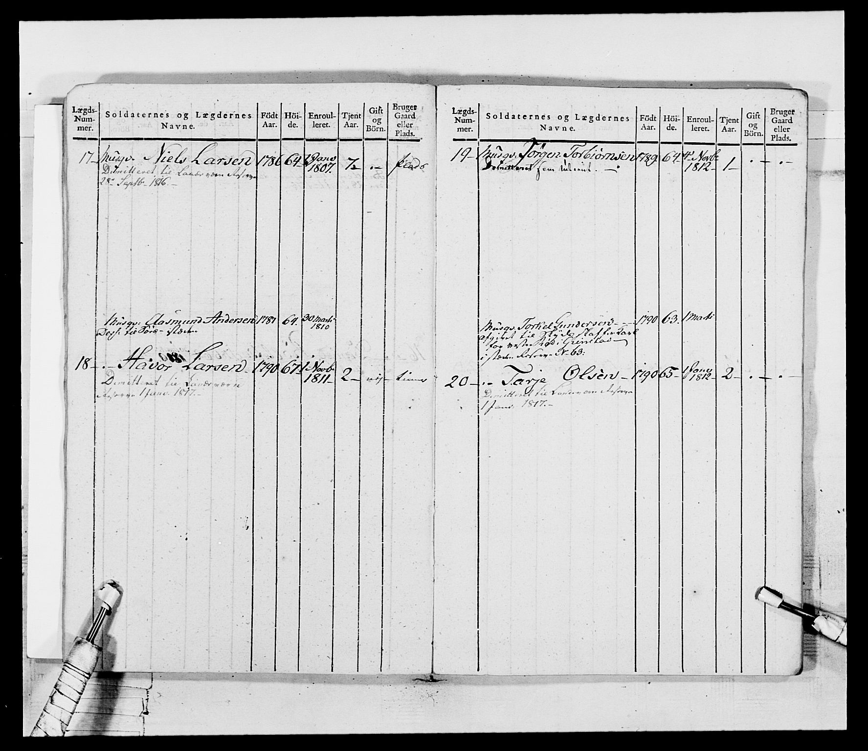 Generalitets- og kommissariatskollegiet, Det kongelige norske kommissariatskollegium, AV/RA-EA-5420/E/Eh/L0117: Telemarkske nasjonale infanteriregiment, 1812-1814, s. 16