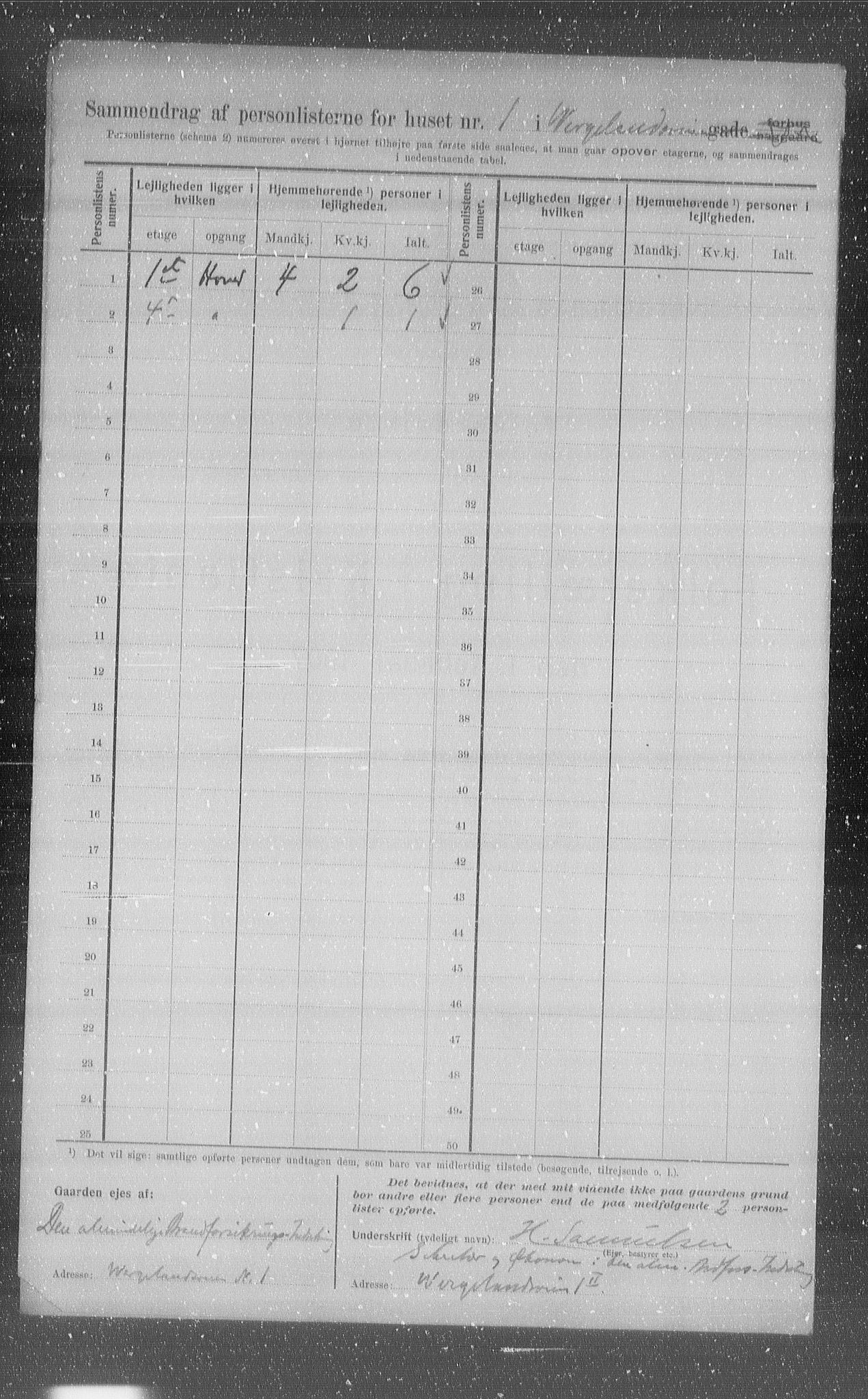 OBA, Kommunal folketelling 1.2.1907 for Kristiania kjøpstad, 1907, s. 64945
