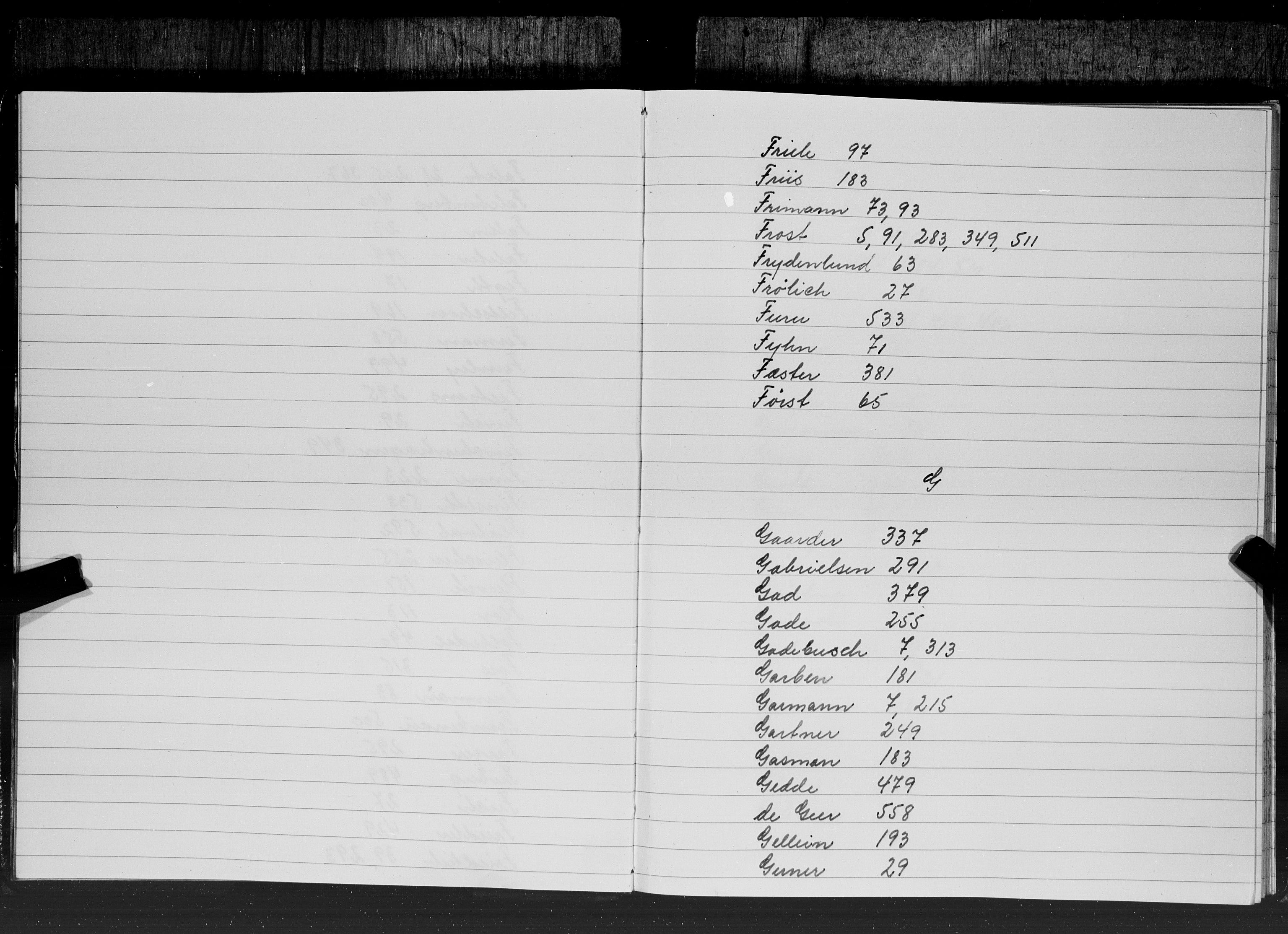 Hornemans samlinger, SAT/PA-X/A/L0013b: Register til bind 13a Angell - Hammond, 1600-1886