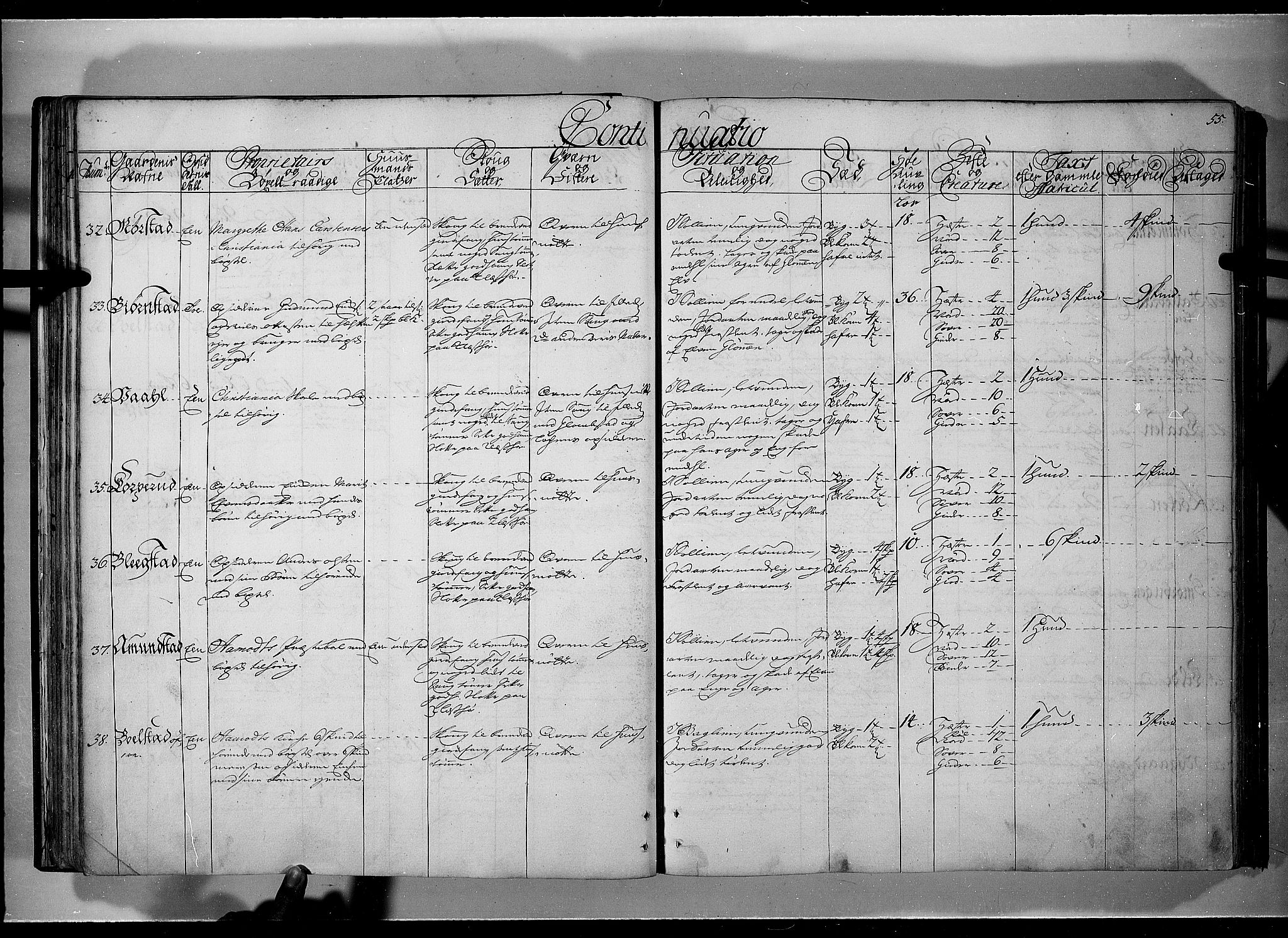 Rentekammeret inntil 1814, Realistisk ordnet avdeling, AV/RA-EA-4070/N/Nb/Nbf/L0101: Solør, Østerdalen og Odal eksaminasjonsprotokoll, 1723, s. 54b-55a