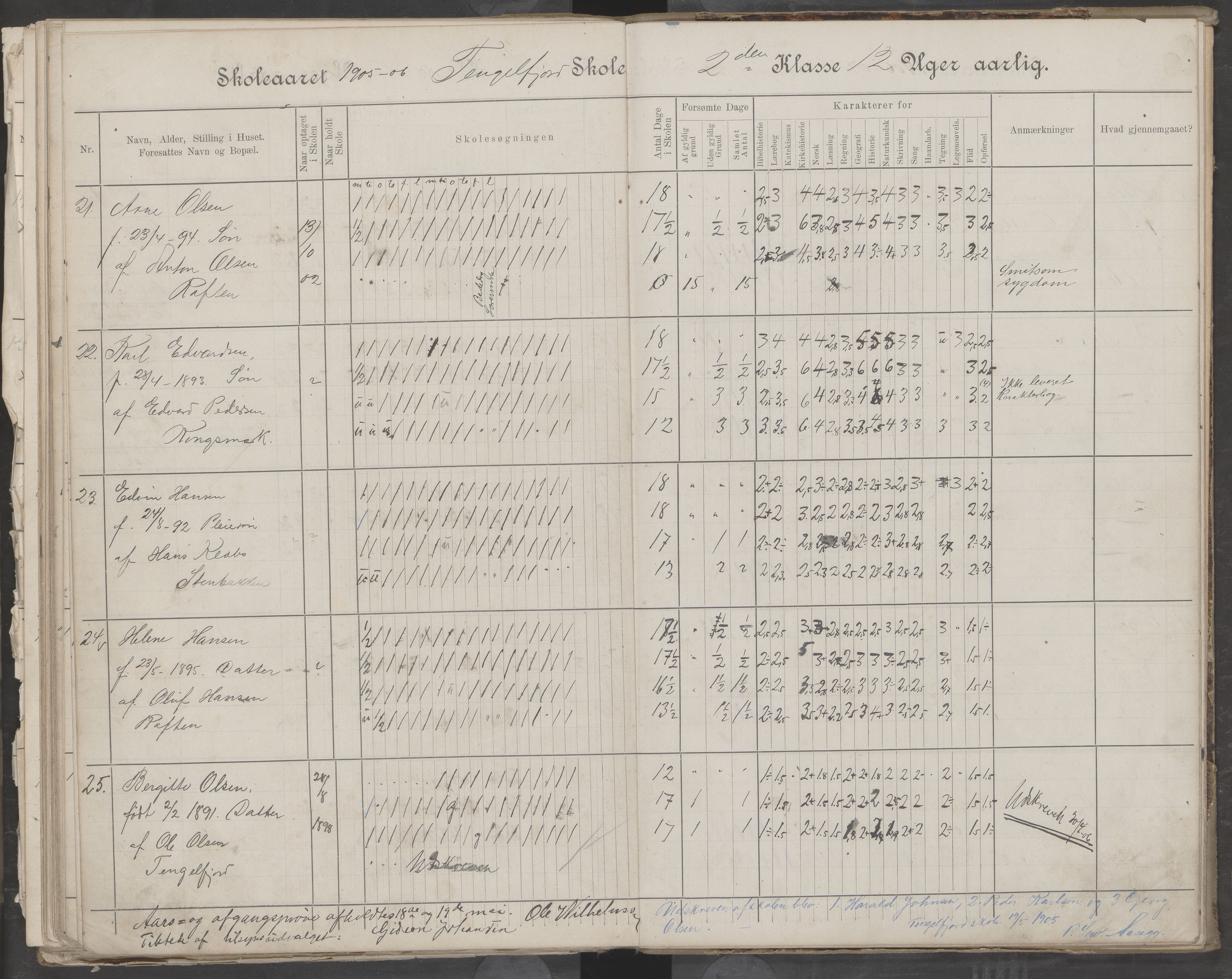 Hadsel kommune. Tengelfjord skolekrets, AIN/K-18660.510.04/G/L0001: Skoleprotokoll for Tengelfjord skole, 1899-1908