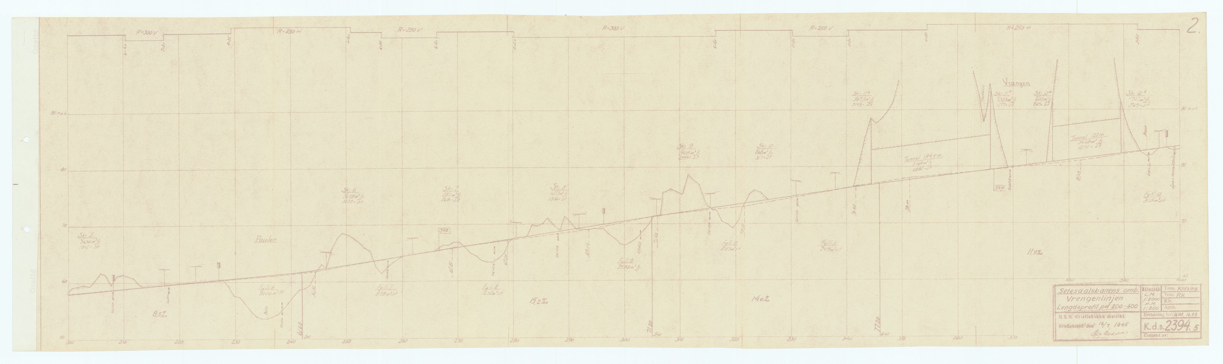 Norges Statsbaner, Baneavdelingen B, AV/RA-S-1619/1/F/Fa/L0004: GROVANE-BYGLANDSFJORD OMBYGGING, 1945, s. 3