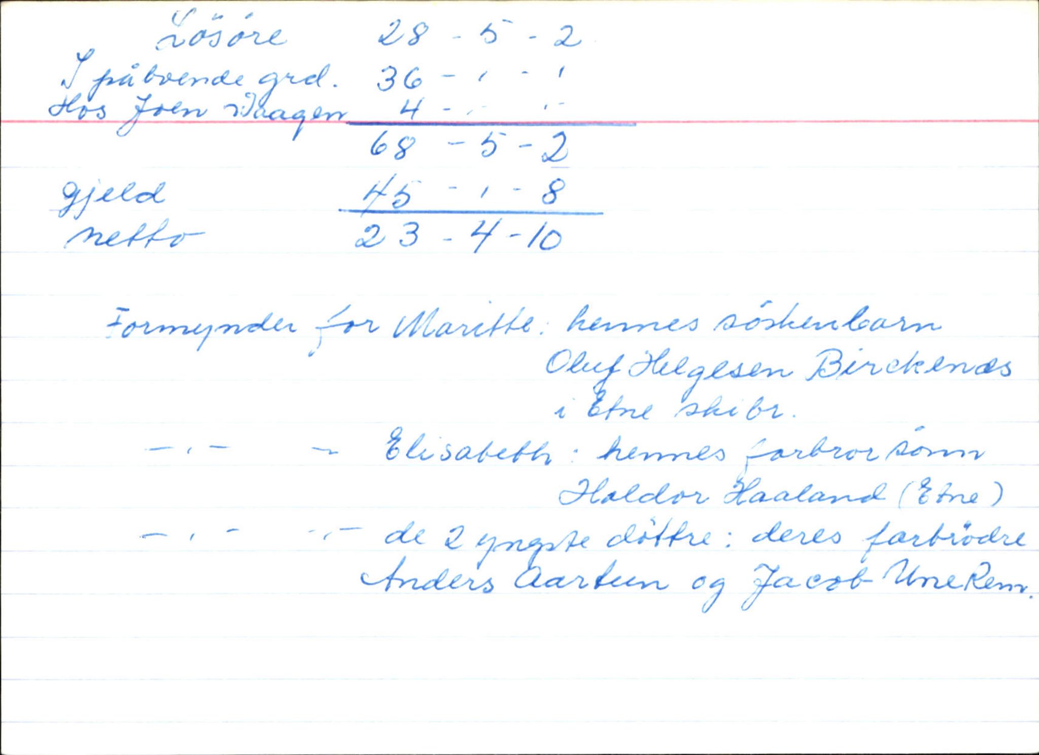 Skiftekort ved Statsarkivet i Bergen, SAB/SKIFTEKORT/004/L0002: Skifteprotokoll nr. 3, 1708-1717, s. 96