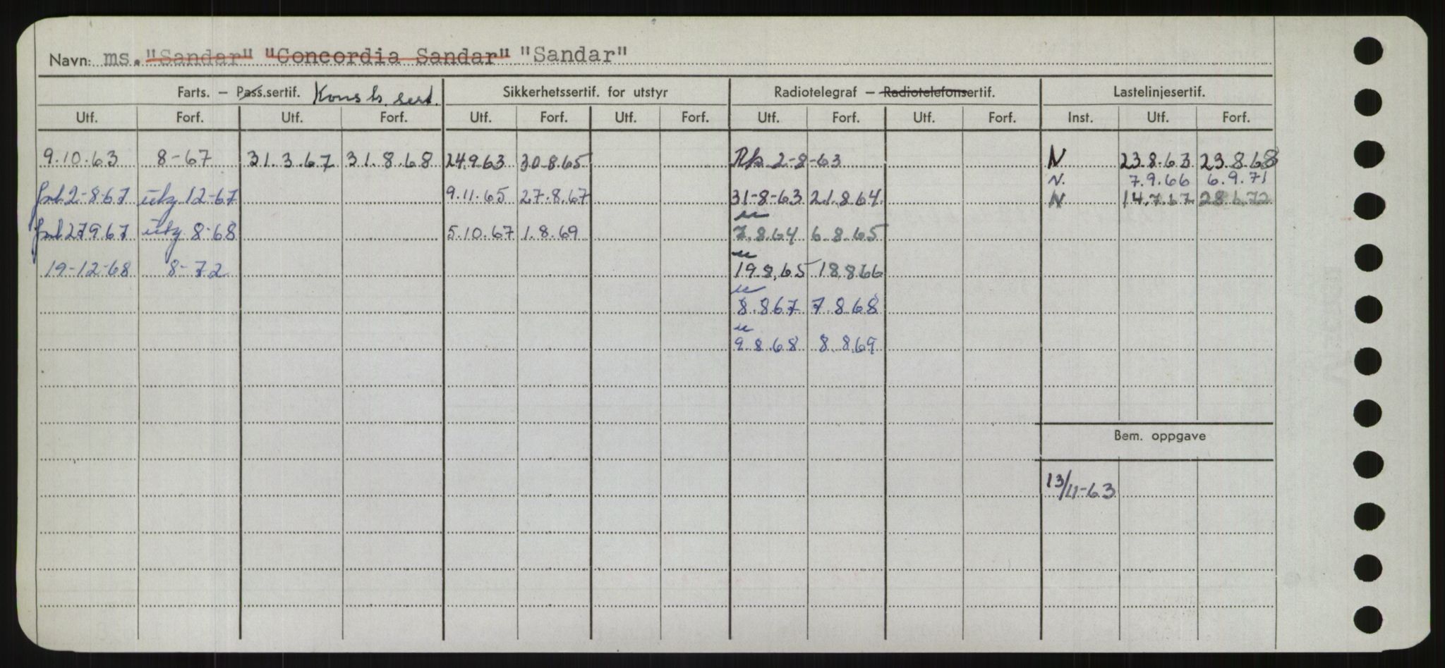 Sjøfartsdirektoratet med forløpere, Skipsmålingen, AV/RA-S-1627/H/Hd/L0032: Fartøy, San-Seve, s. 36