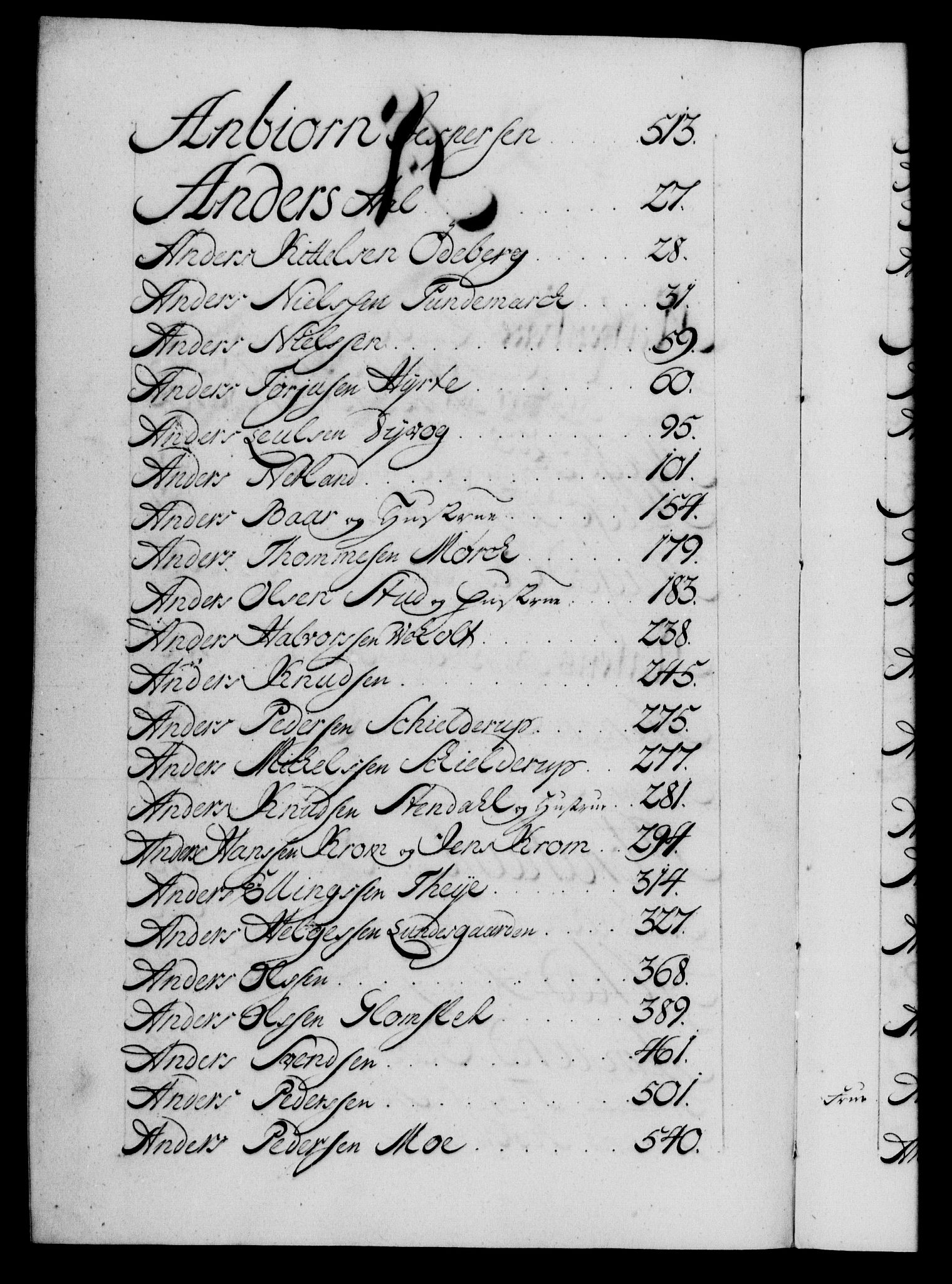 Danske Kanselli 1572-1799, RA/EA-3023/F/Fc/Fca/Fcaa/L0029: Norske registre, 1735-1736