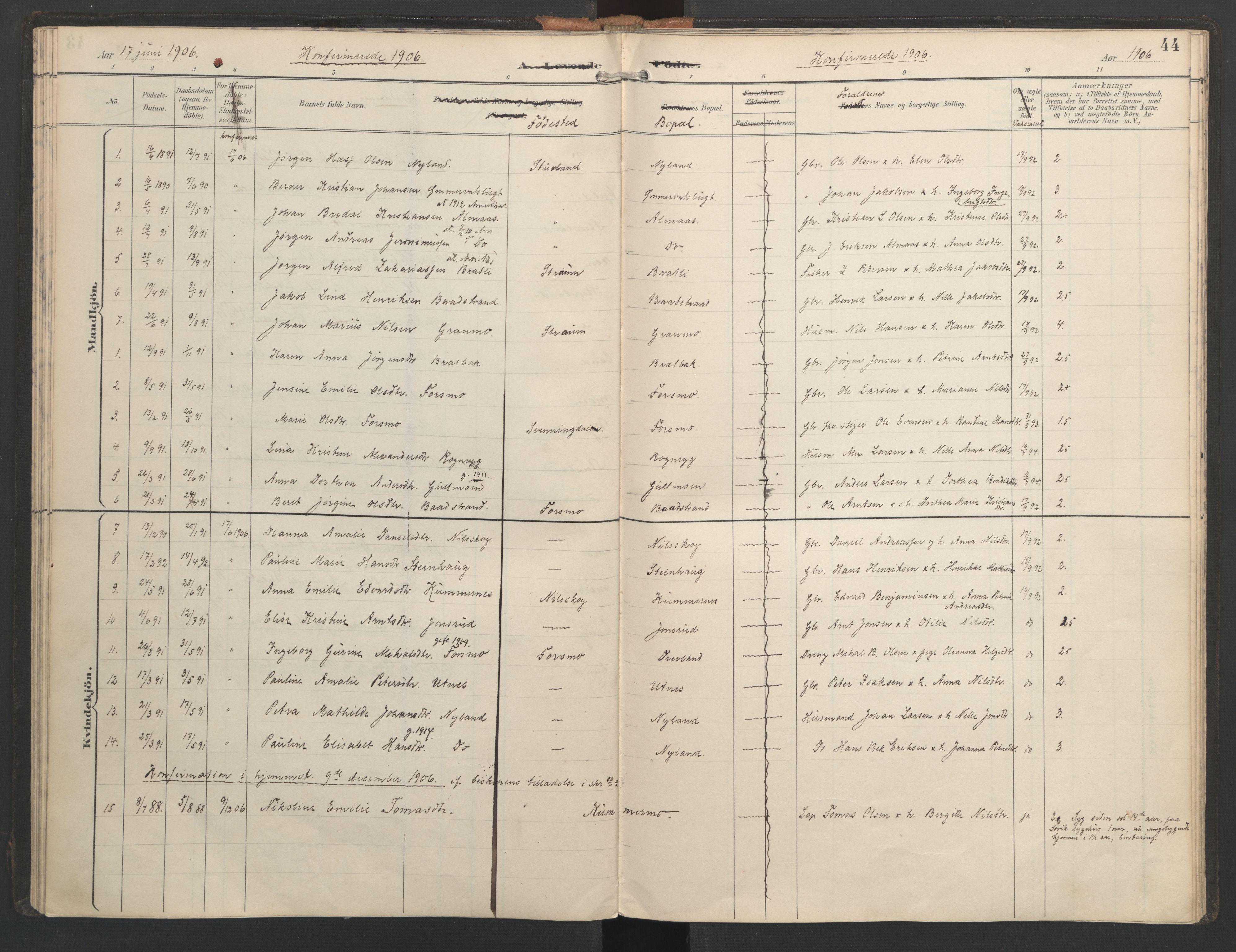 Ministerialprotokoller, klokkerbøker og fødselsregistre - Nordland, AV/SAT-A-1459/821/L0317: Ministerialbok nr. 821A01, 1892-1907, s. 44