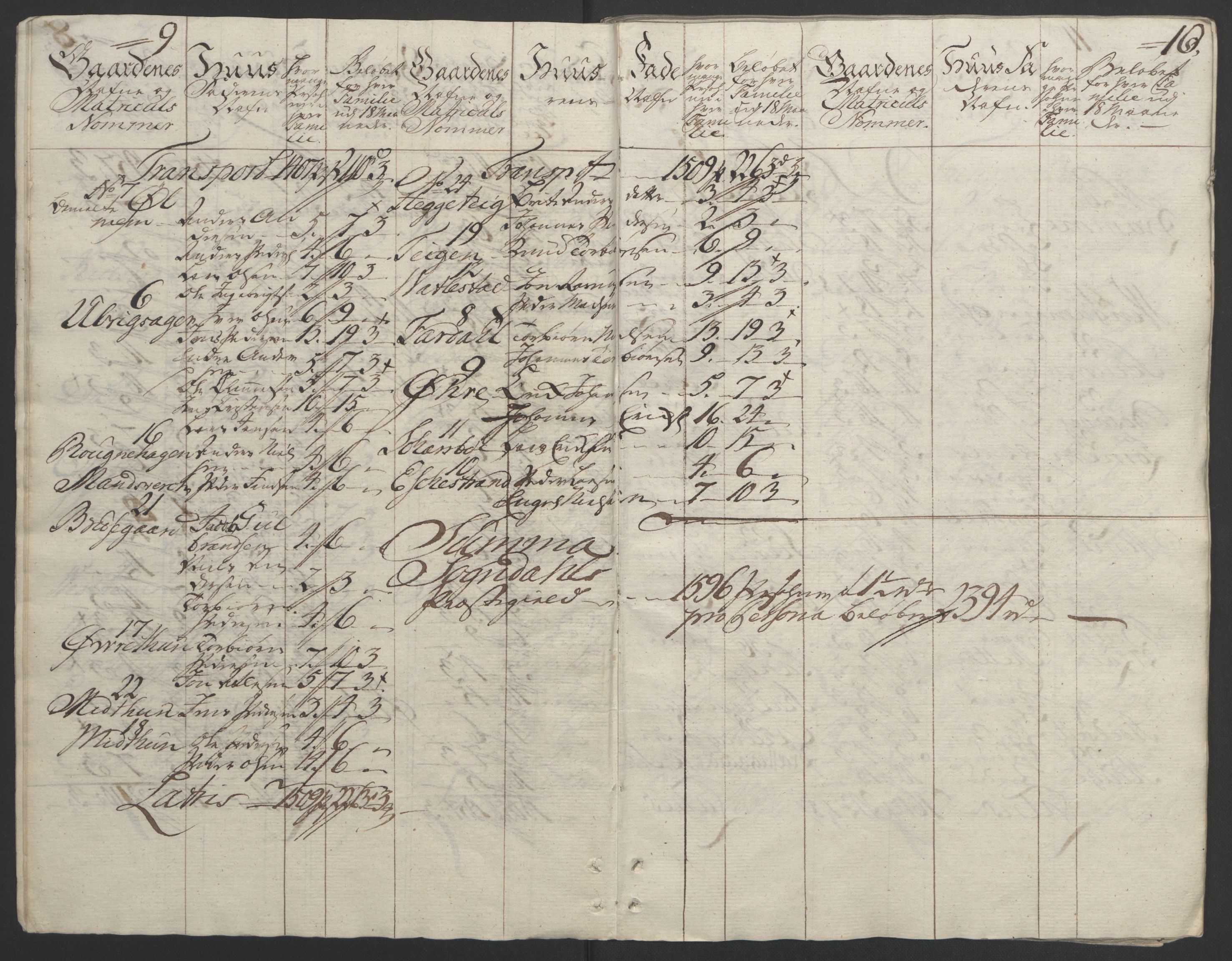 Rentekammeret inntil 1814, Realistisk ordnet avdeling, AV/RA-EA-4070/Ol/L0018: [Gg 10]: Ekstraskatten, 23.09.1762. Sogn, 1762-1772, s. 11