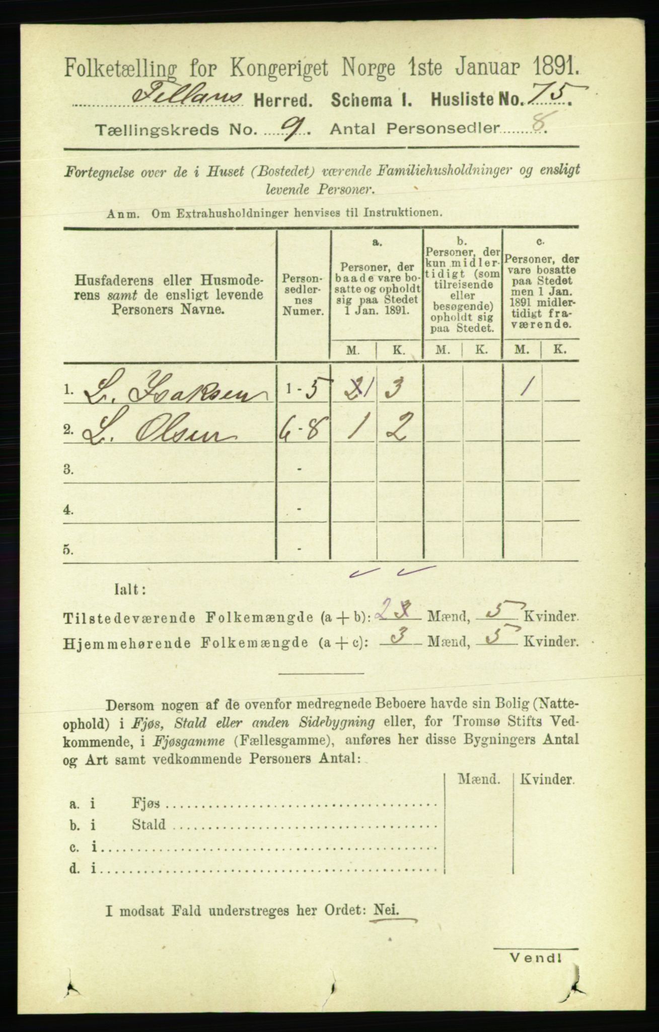 RA, Folketelling 1891 for 1616 Fillan herred, 1891, s. 2630