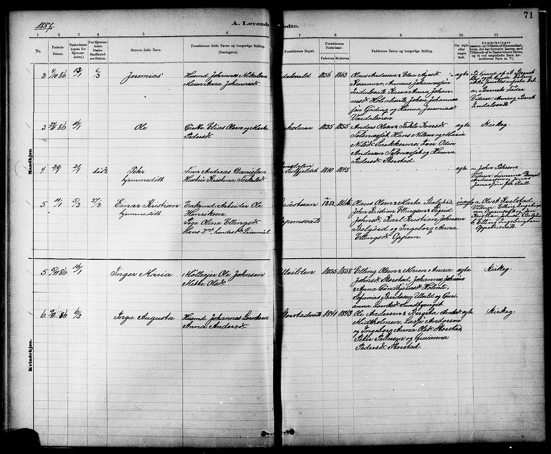 Ministerialprotokoller, klokkerbøker og fødselsregistre - Nord-Trøndelag, SAT/A-1458/724/L0267: Klokkerbok nr. 724C03, 1879-1898, s. 71