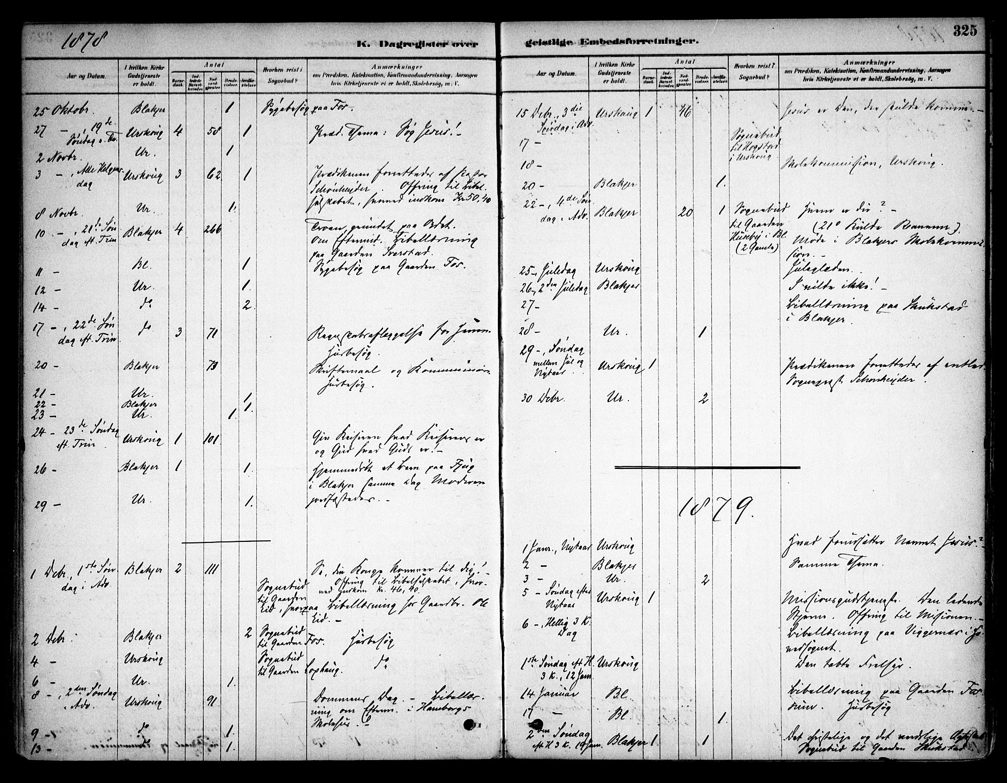 Aurskog prestekontor Kirkebøker, SAO/A-10304a/F/Fa/L0008: Ministerialbok nr. I 8, 1878-1937, s. 325