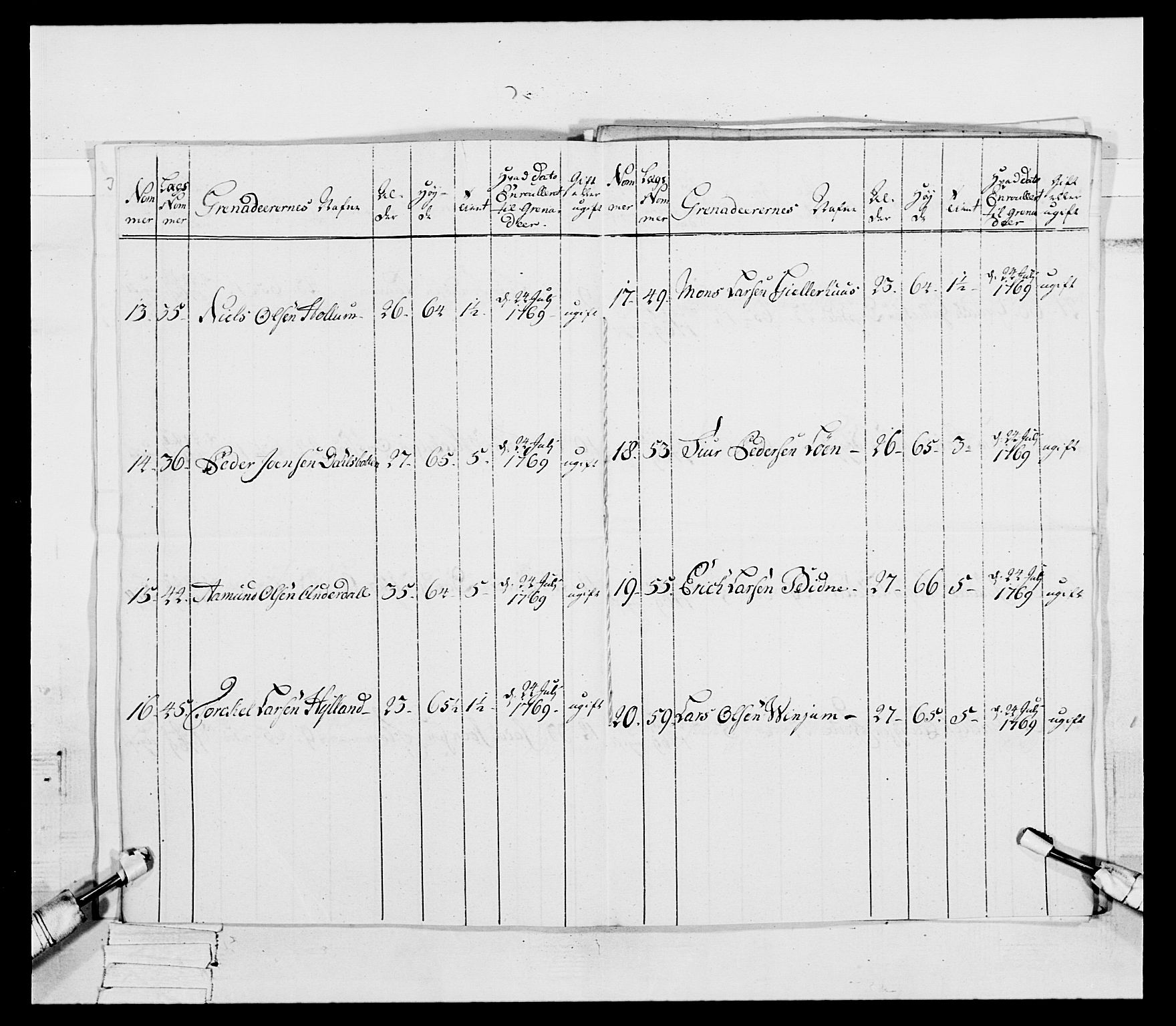 Generalitets- og kommissariatskollegiet, Det kongelige norske kommissariatskollegium, RA/EA-5420/E/Eh/L0092: 2. Bergenhusiske nasjonale infanteriregiment, 1769-1771, s. 410