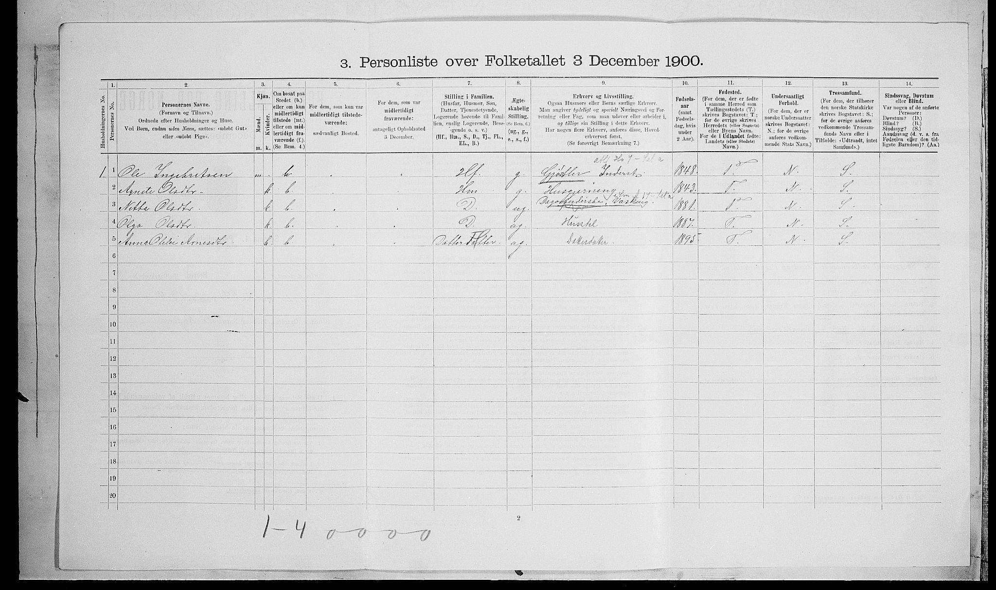 SAH, Folketelling 1900 for 0524 Fåberg herred, 1900, s. 705