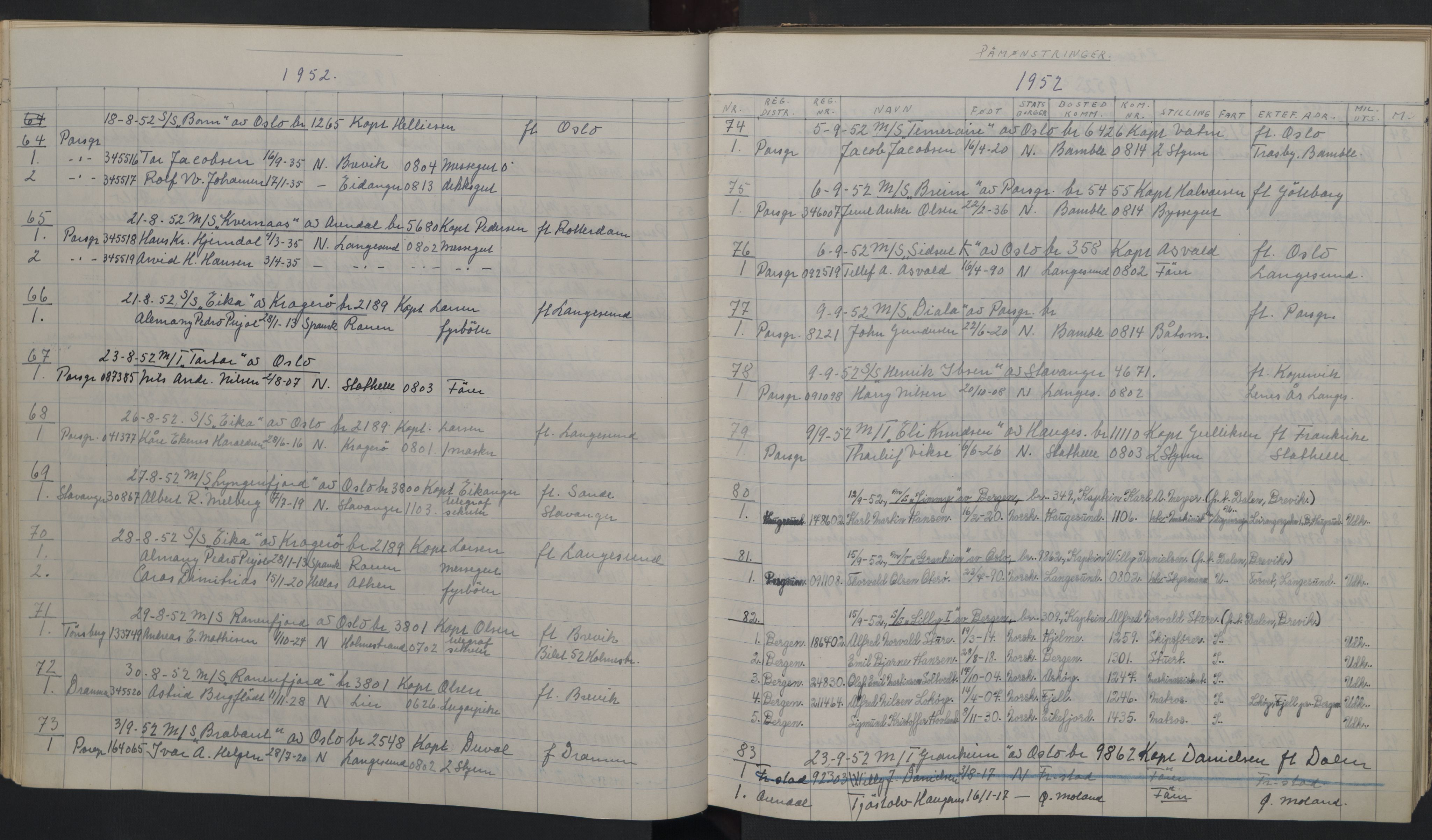 Stathelle hjelpekontorfor sjømannsformidlingen, AV/SAKO-A-834/H/Ha/L0001: Mønstringsjournal, 1949-1959, s. 42-43