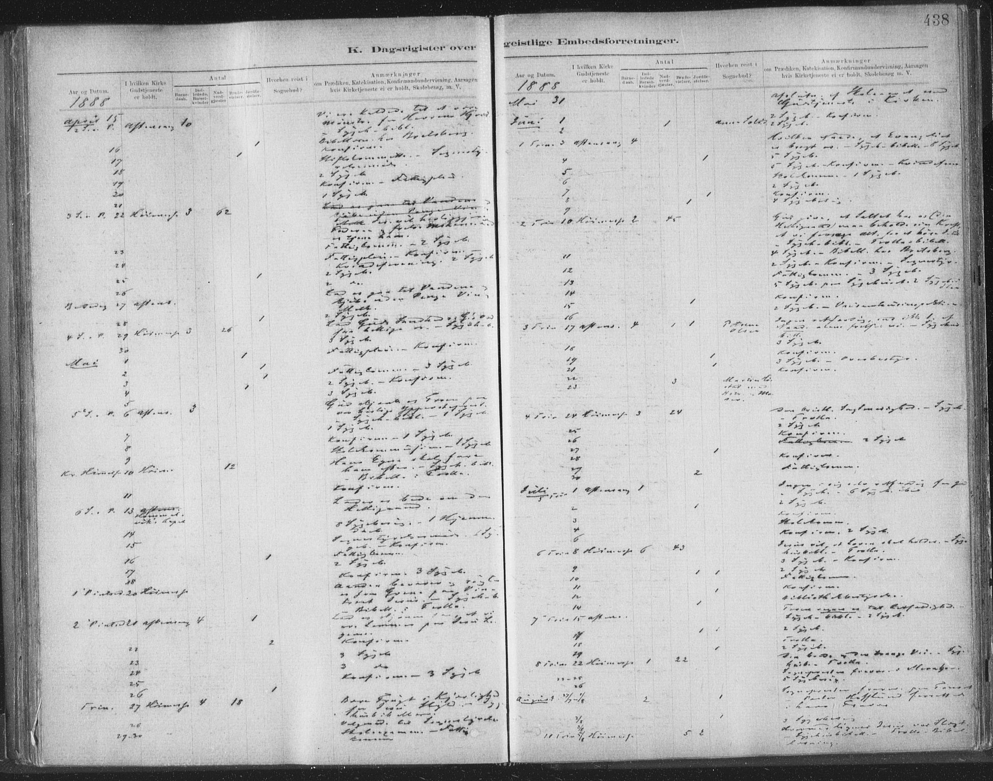 Ministerialprotokoller, klokkerbøker og fødselsregistre - Sør-Trøndelag, SAT/A-1456/603/L0163: Ministerialbok nr. 603A02, 1879-1895, s. 438