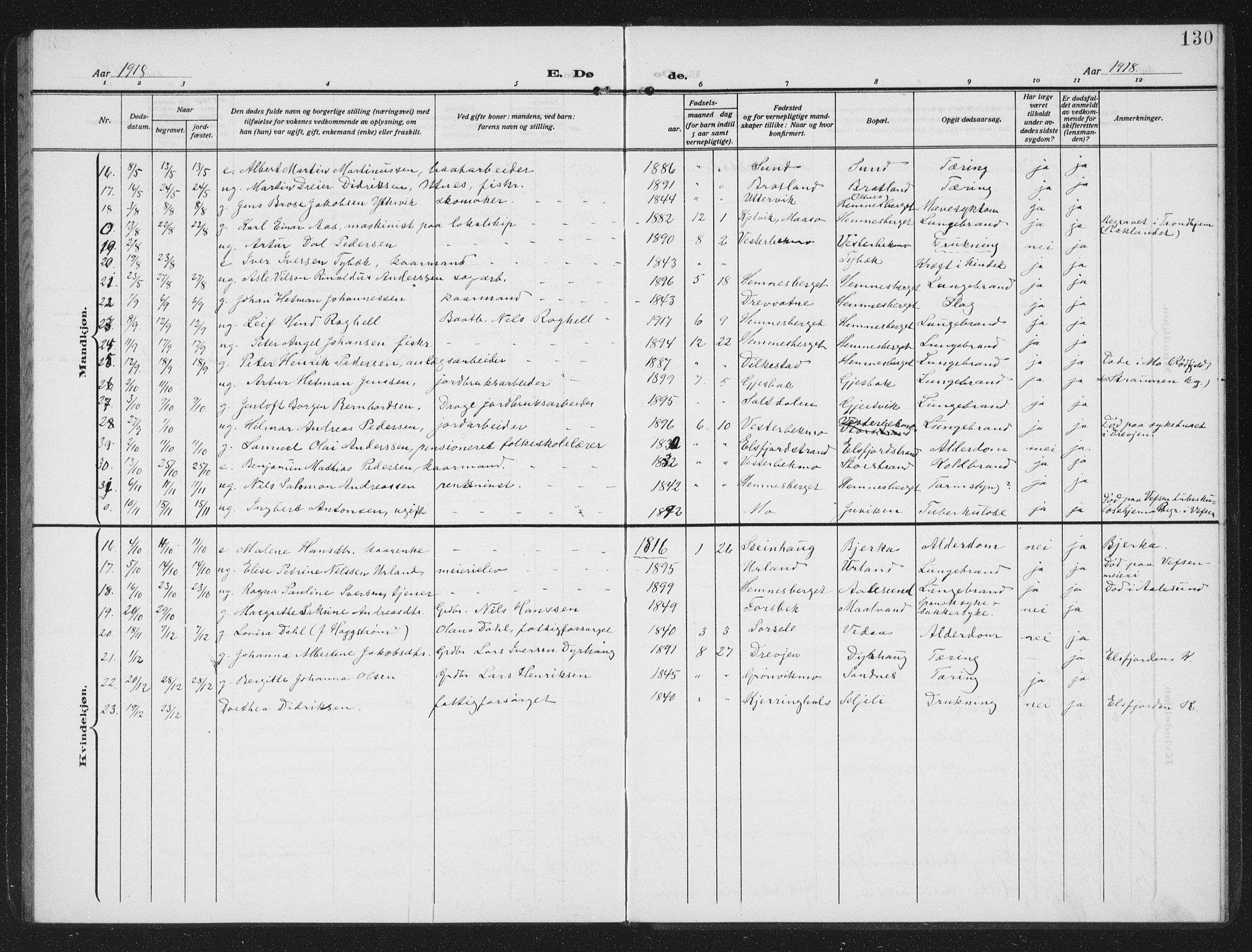 Ministerialprotokoller, klokkerbøker og fødselsregistre - Nordland, AV/SAT-A-1459/825/L0371: Klokkerbok nr. 825C08, 1907-1940, s. 130