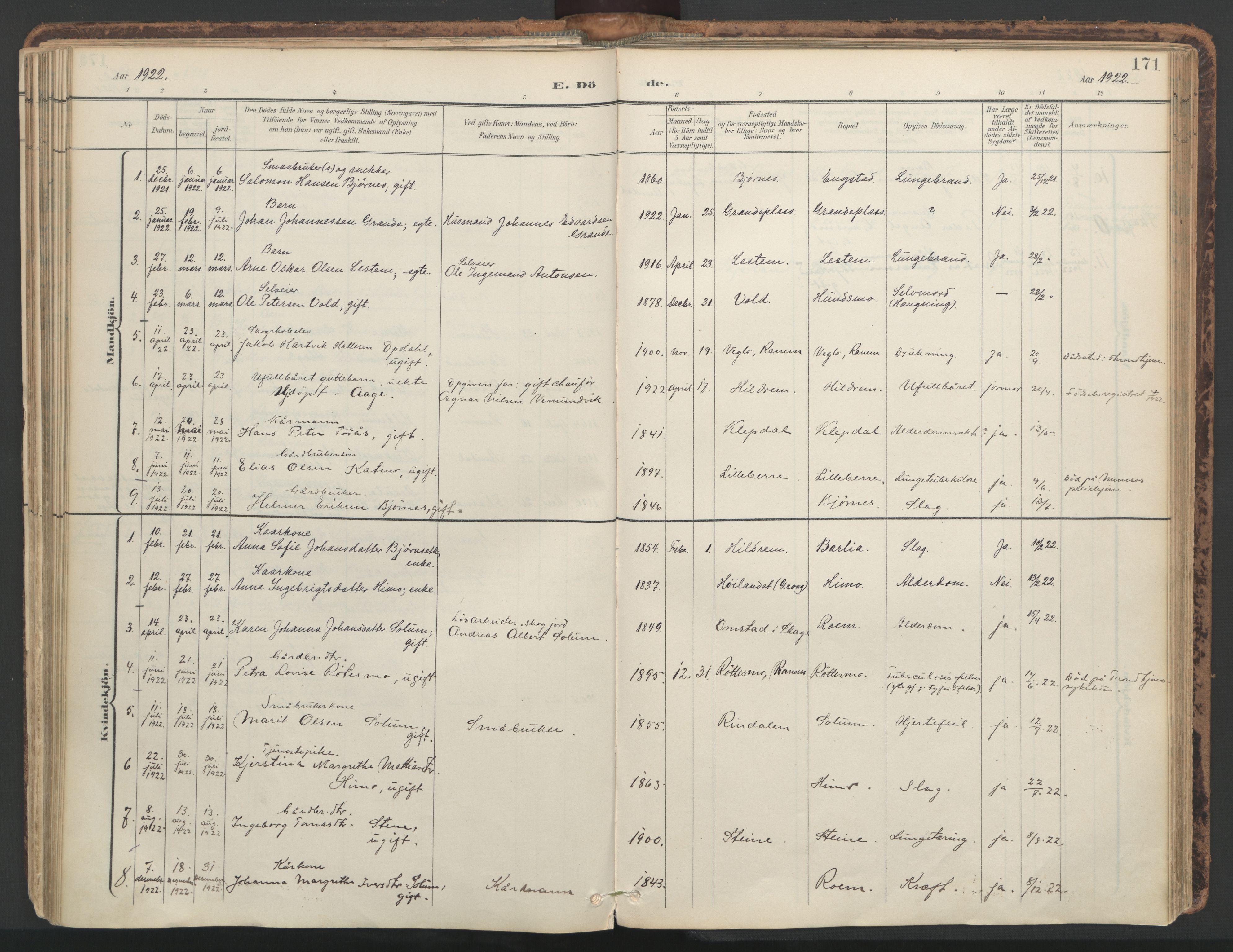 Ministerialprotokoller, klokkerbøker og fødselsregistre - Nord-Trøndelag, SAT/A-1458/764/L0556: Ministerialbok nr. 764A11, 1897-1924, s. 171