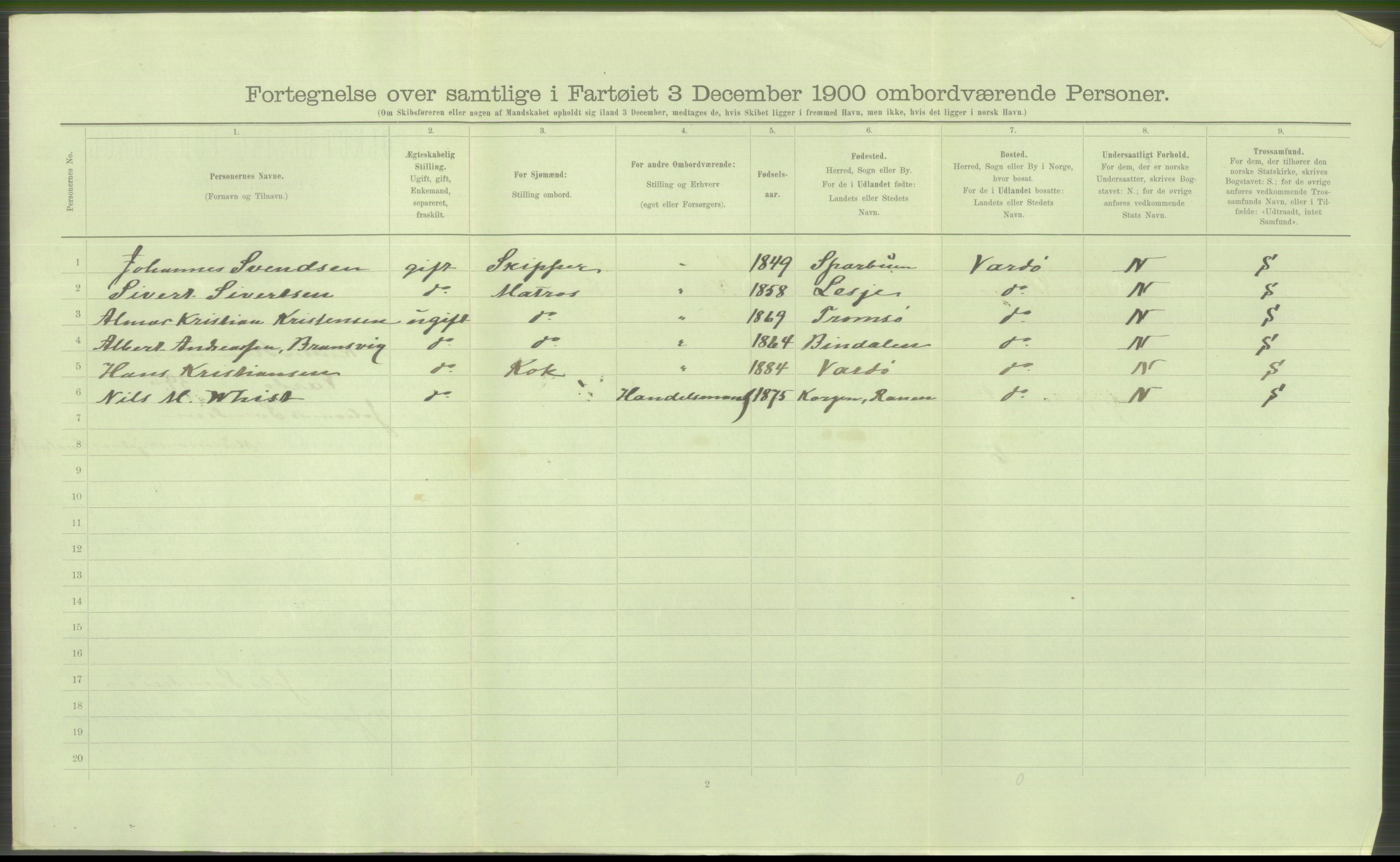 RA, Folketelling 1900 - skipslister med personlister for skip i norske havner, utenlandske havner og til havs, 1900, s. 3670