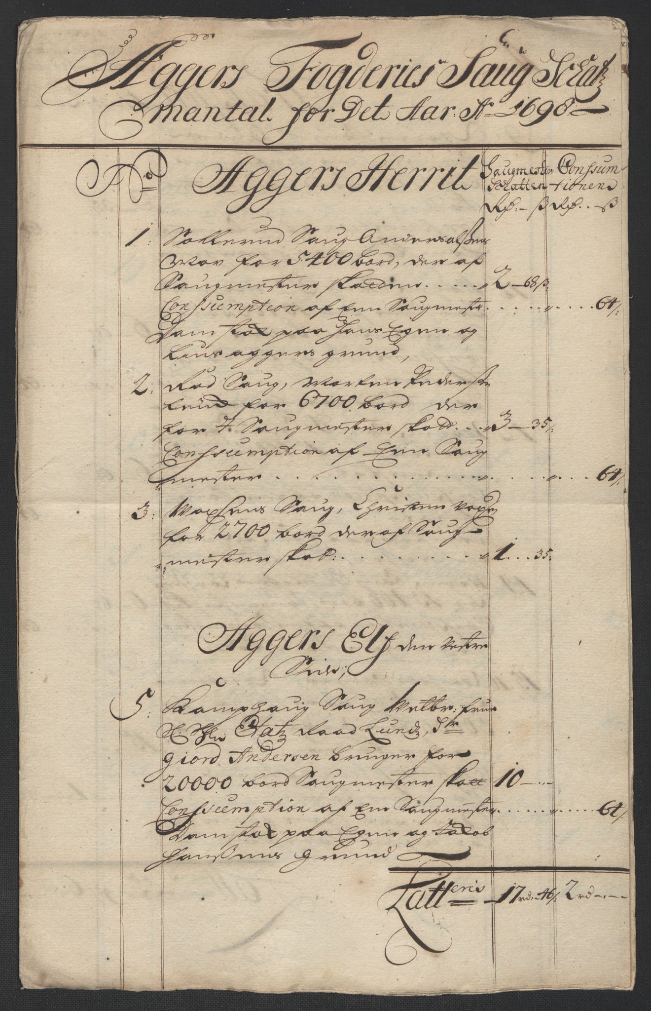 Rentekammeret inntil 1814, Reviderte regnskaper, Fogderegnskap, RA/EA-4092/R10/L0441: Fogderegnskap Aker og Follo, 1698, s. 133