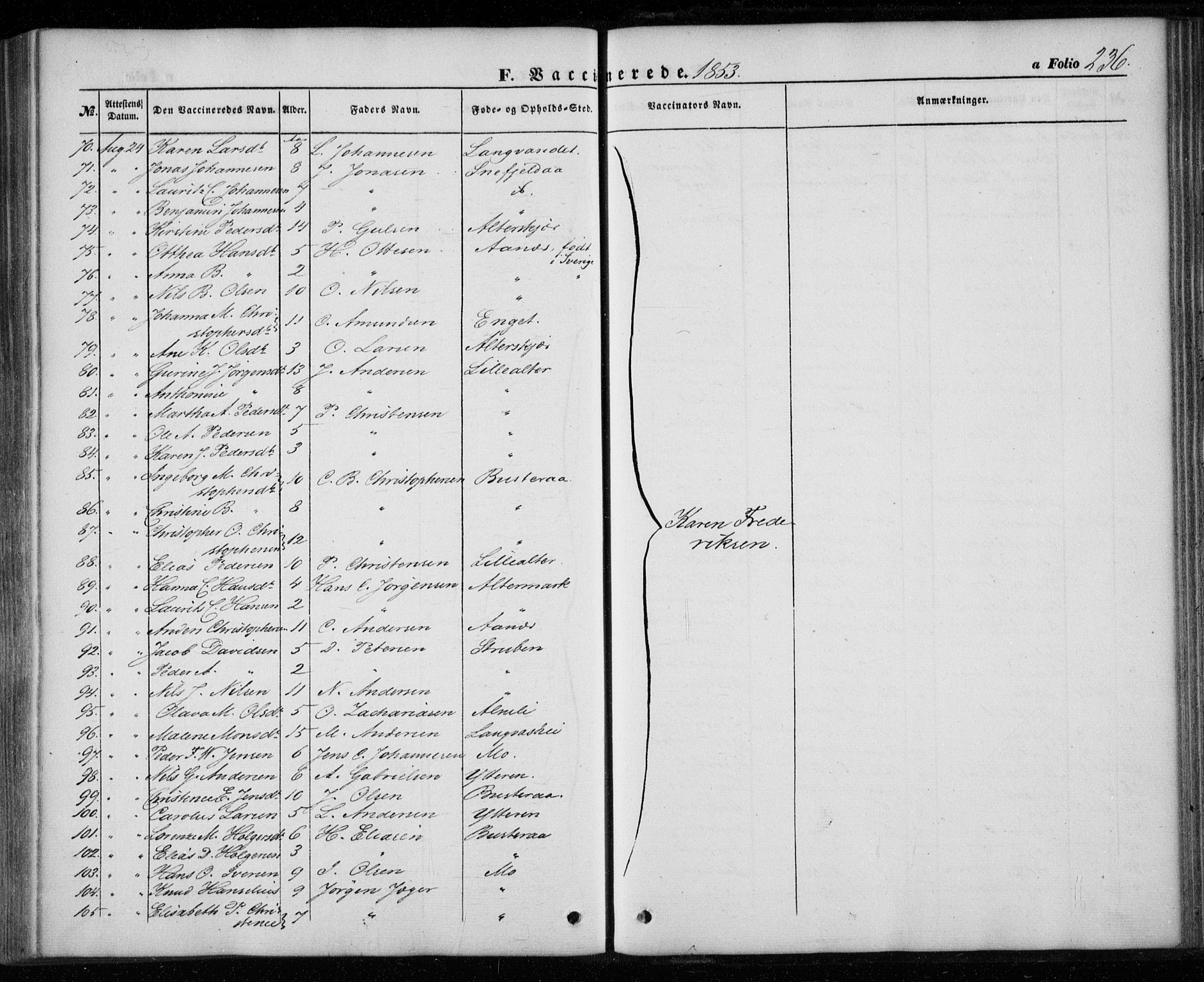 Ministerialprotokoller, klokkerbøker og fødselsregistre - Nordland, AV/SAT-A-1459/827/L0392: Ministerialbok nr. 827A04, 1853-1866, s. 236