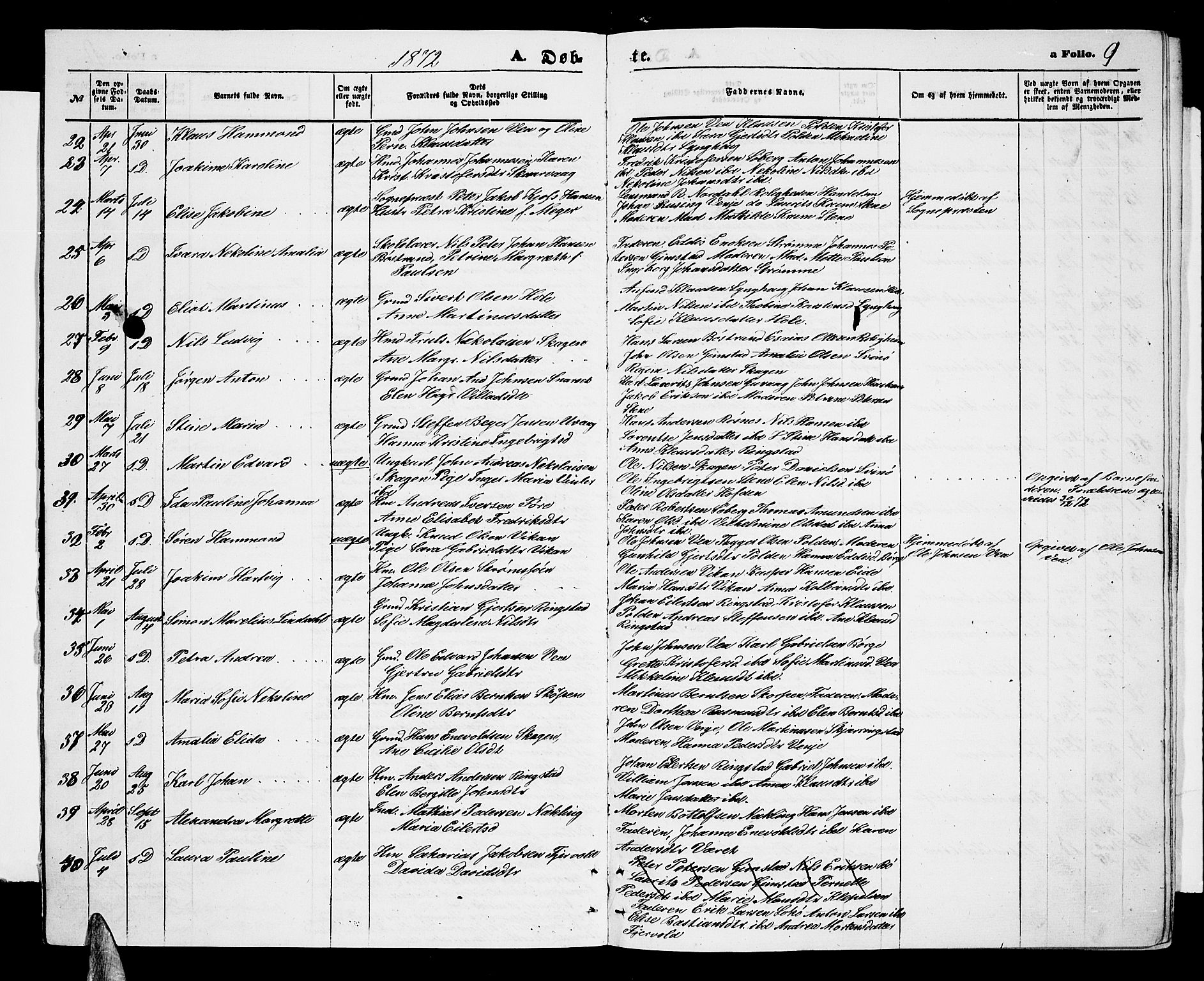 Ministerialprotokoller, klokkerbøker og fødselsregistre - Nordland, AV/SAT-A-1459/891/L1314: Klokkerbok nr. 891C03, 1870-1885, s. 9