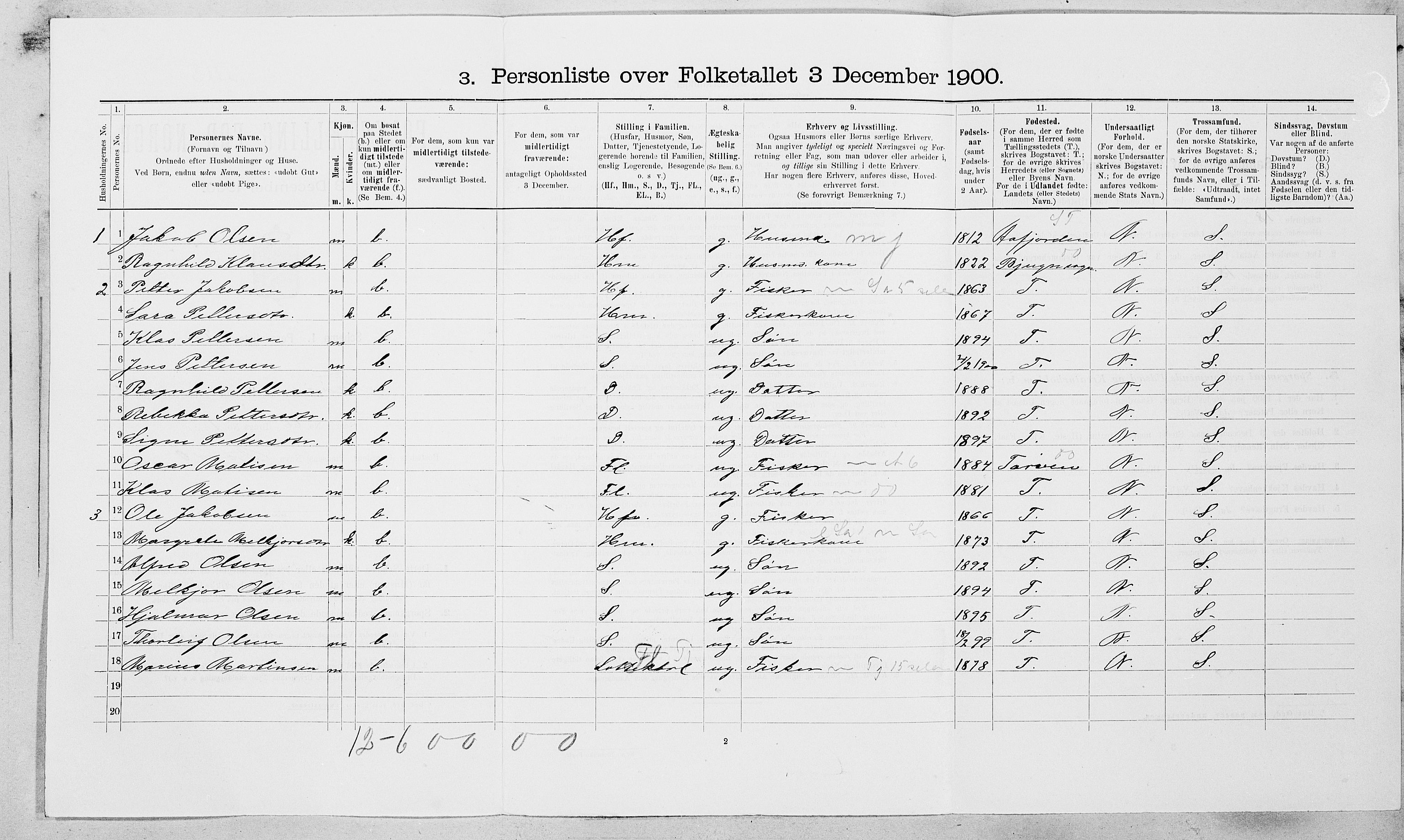 SAT, Folketelling 1900 for 1619 Frøya herred, 1900, s. 990