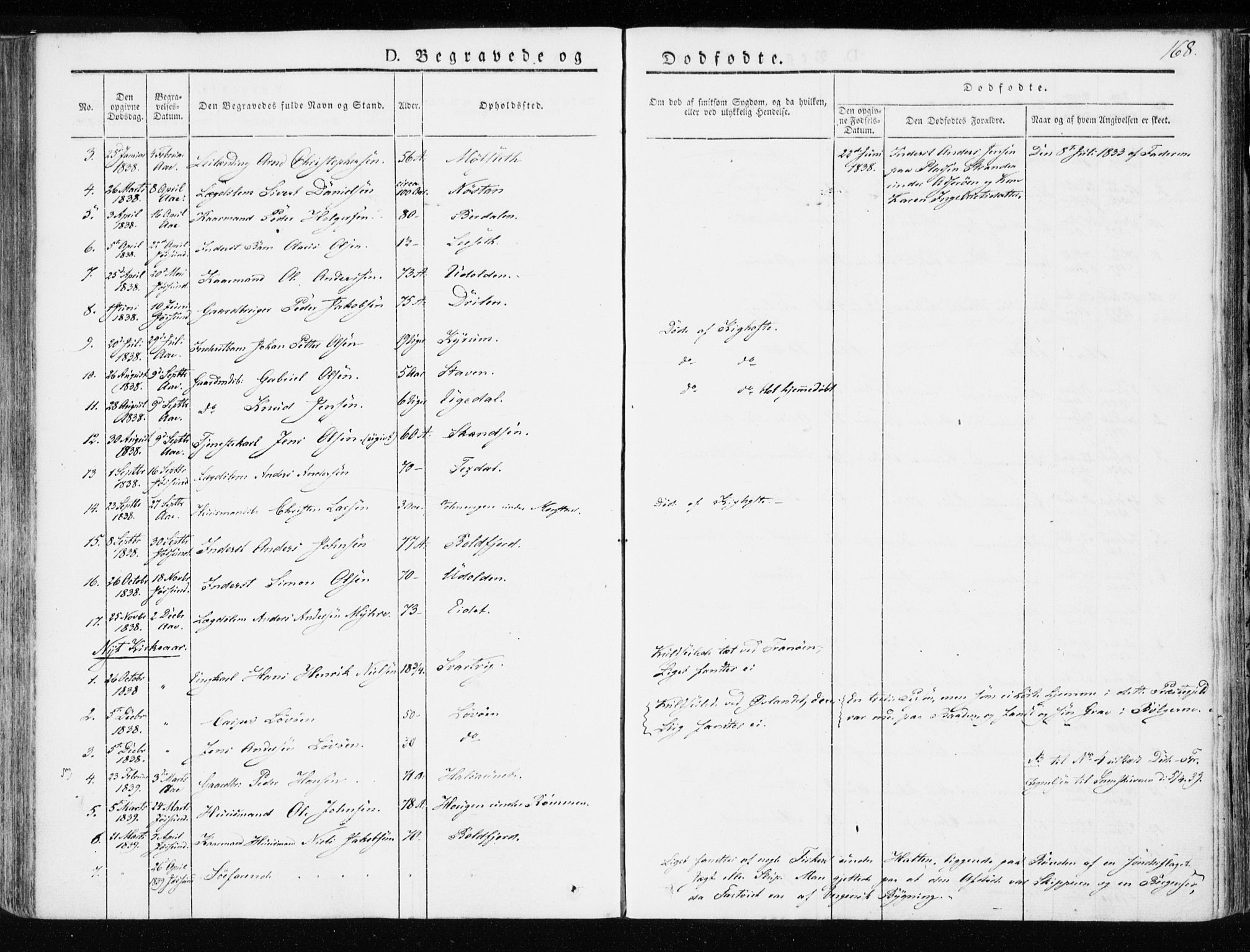 Ministerialprotokoller, klokkerbøker og fødselsregistre - Sør-Trøndelag, SAT/A-1456/655/L0676: Ministerialbok nr. 655A05, 1830-1847, s. 168