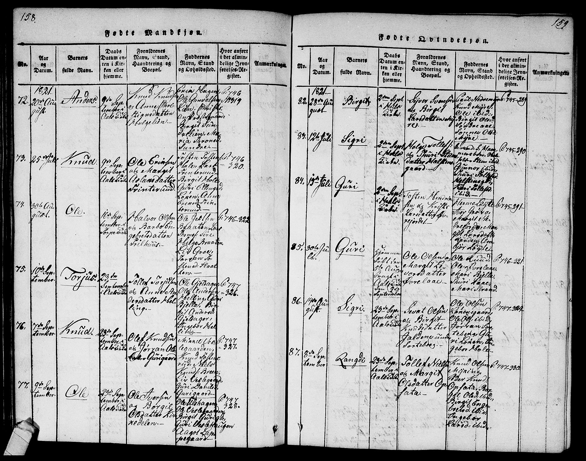 Ål kirkebøker, AV/SAKO-A-249/G/Ga/L0001: Klokkerbok nr. 1, 1815-1829, s. 158-159