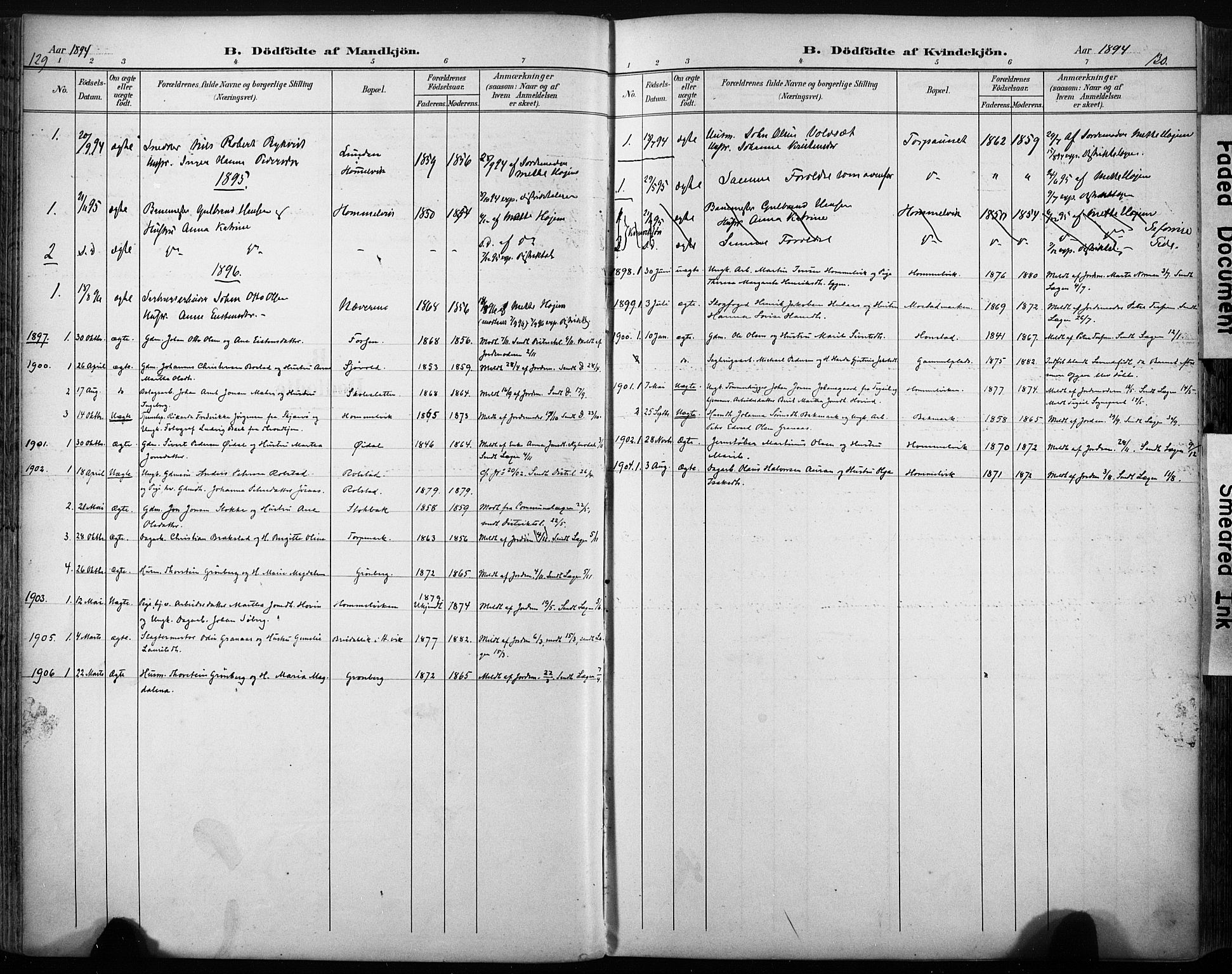 Ministerialprotokoller, klokkerbøker og fødselsregistre - Sør-Trøndelag, AV/SAT-A-1456/616/L0411: Ministerialbok nr. 616A08, 1894-1906, s. 129-130