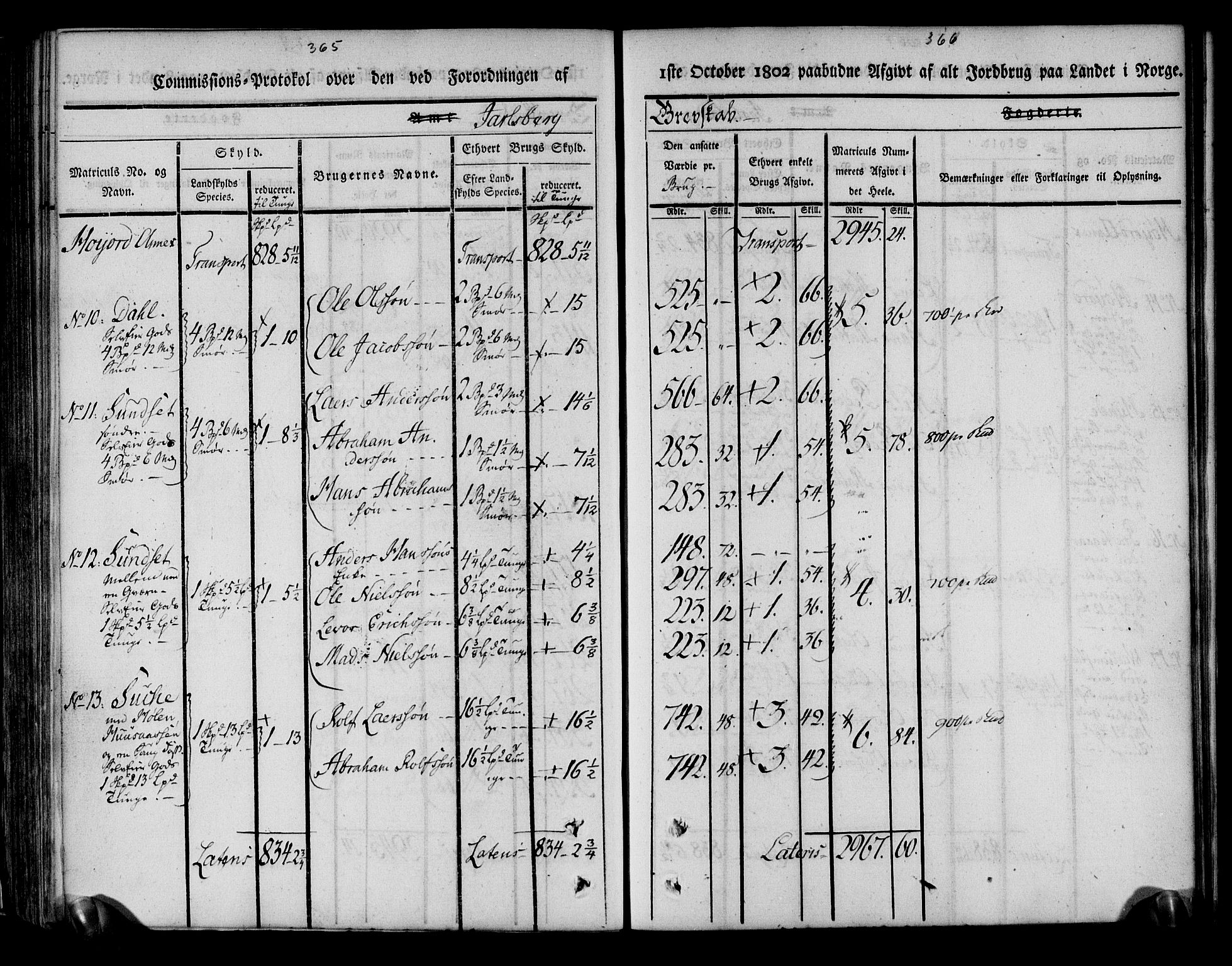 Rentekammeret inntil 1814, Realistisk ordnet avdeling, AV/RA-EA-4070/N/Ne/Nea/L0175: Jarlsberg grevskap. Kommisjonsprotokoll for grevskapets søndre distrikt - Ramnes, Sem, Stokke, Borre, Andebu og Nøtterøy prestegjeld, 1803, s. 184