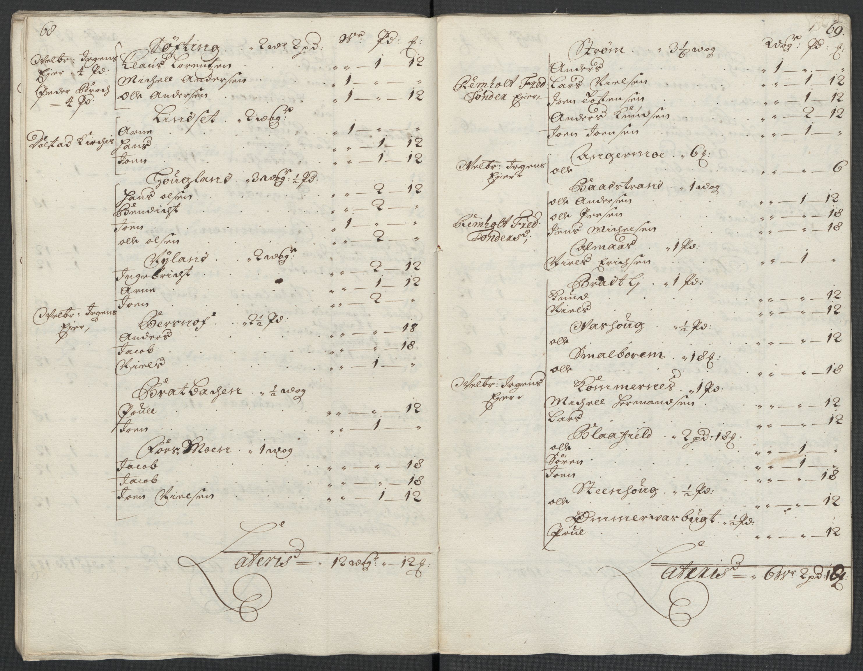 Rentekammeret inntil 1814, Reviderte regnskaper, Fogderegnskap, RA/EA-4092/R65/L4508: Fogderegnskap Helgeland, 1702-1705, s. 273