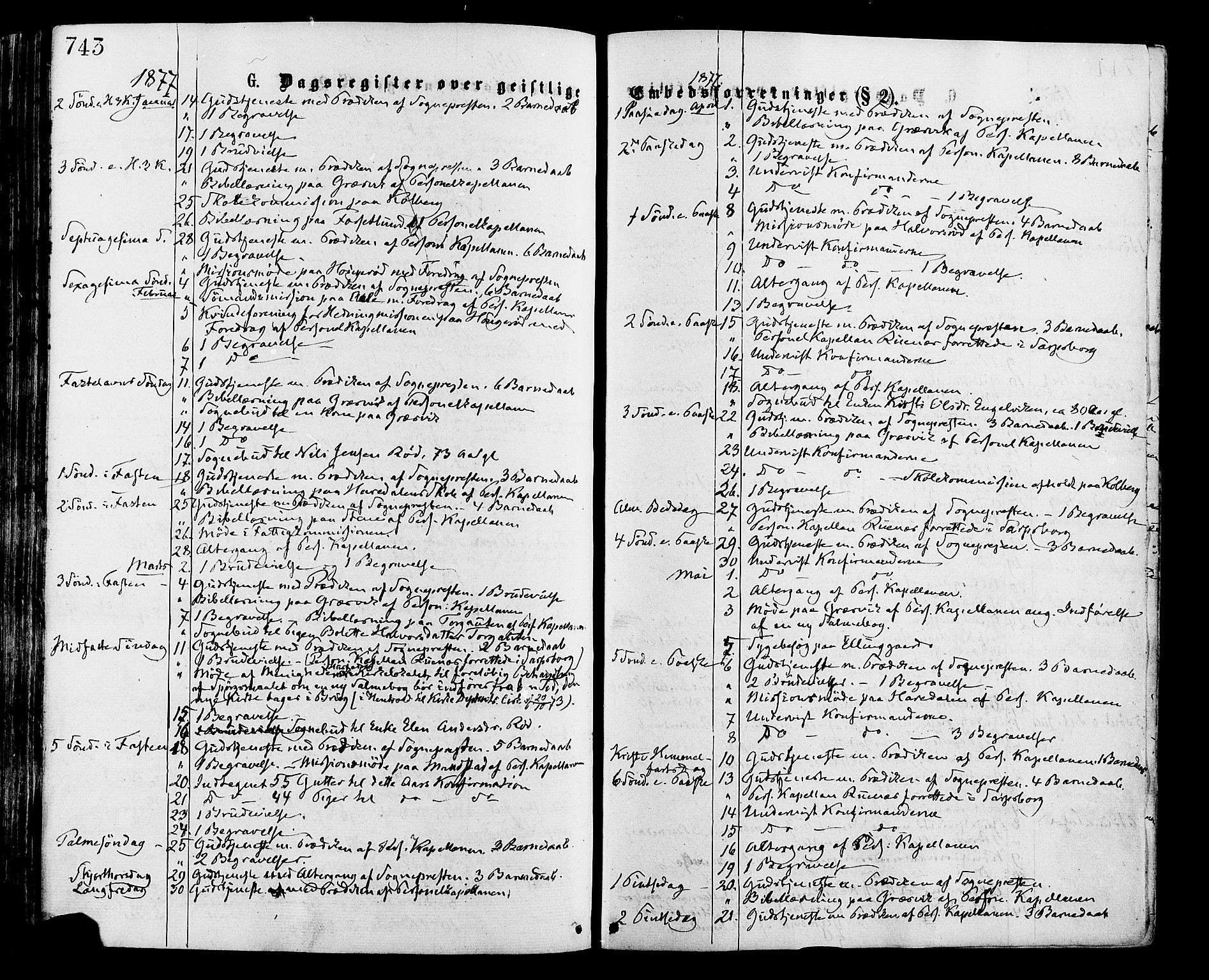Onsøy prestekontor Kirkebøker, AV/SAO-A-10914/F/Fa/L0004: Ministerialbok nr. I 4, 1861-1877, s. 743