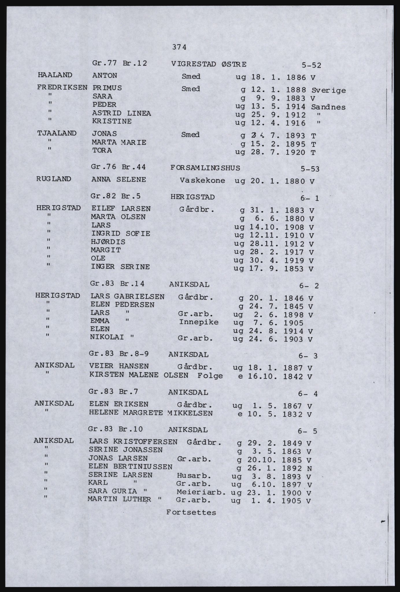 SAST, Avskrift av folketellingen 1920 for en del av Jæren, 1920, s. 388