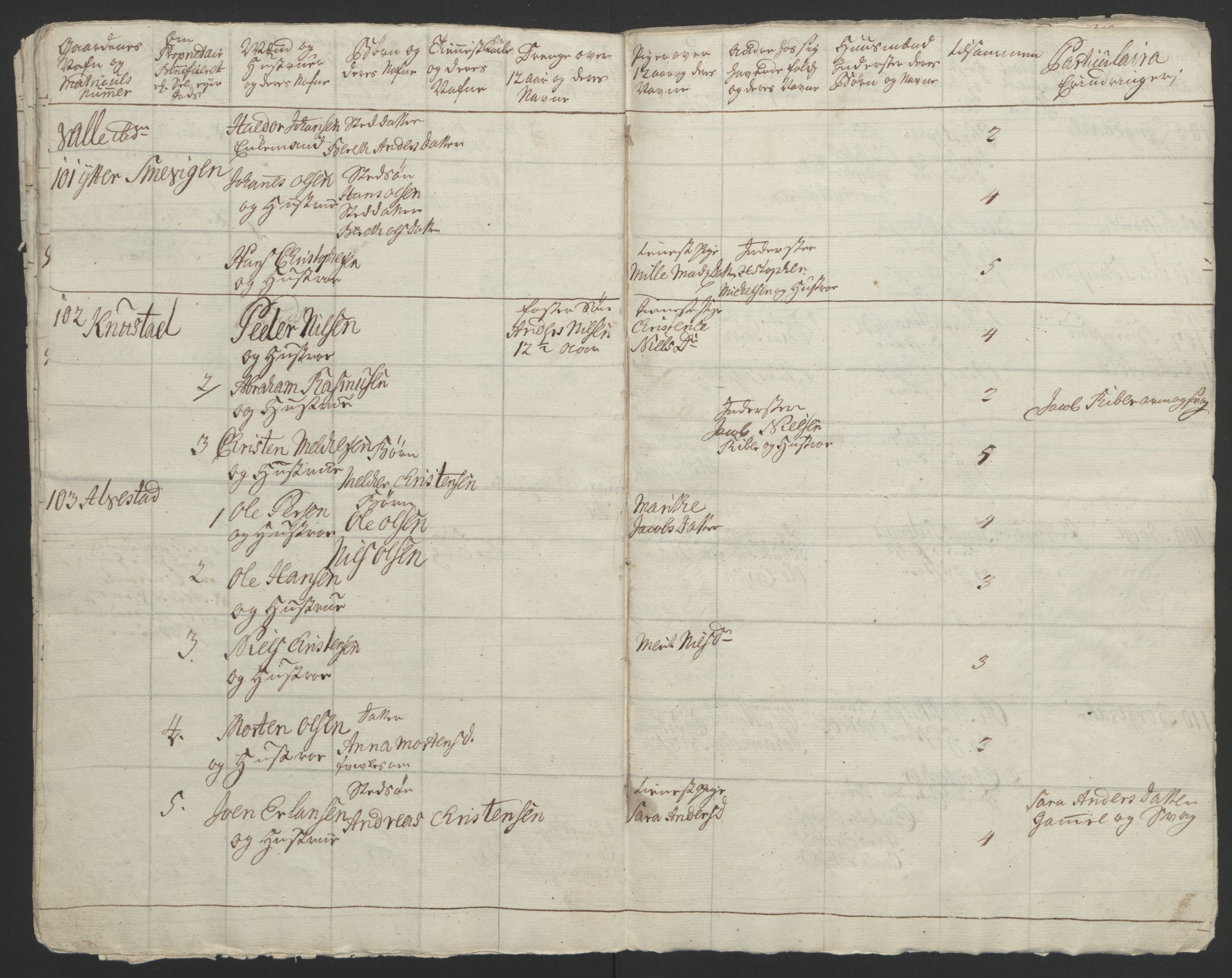 Rentekammeret inntil 1814, Reviderte regnskaper, Fogderegnskap, RA/EA-4092/R67/L4747: Ekstraskatten Vesterålen, Andenes og Lofoten, 1762-1766, s. 127