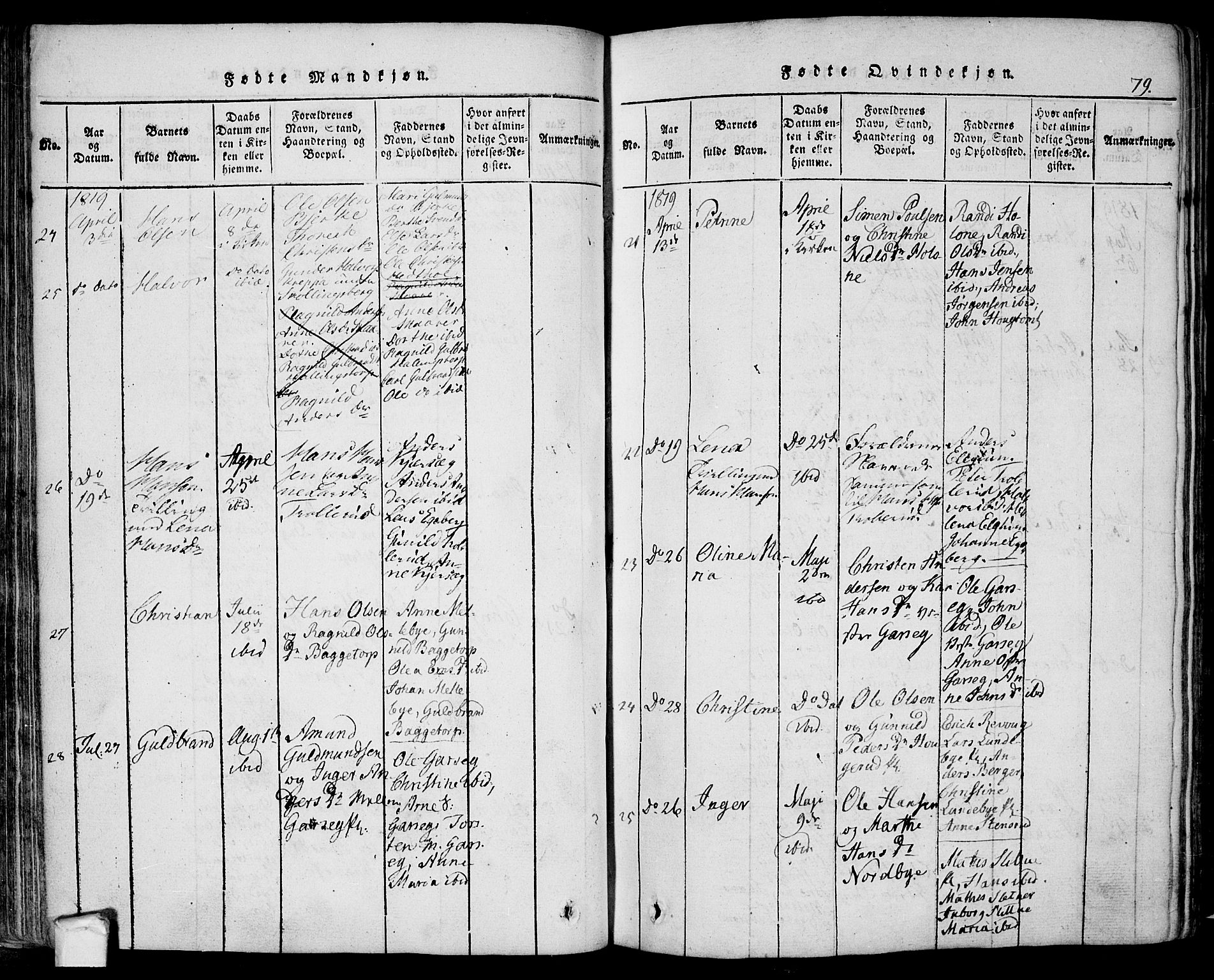 Eidsberg prestekontor Kirkebøker, SAO/A-10905/F/Fa/L0007: Ministerialbok nr. I 7, 1814-1832, s. 79